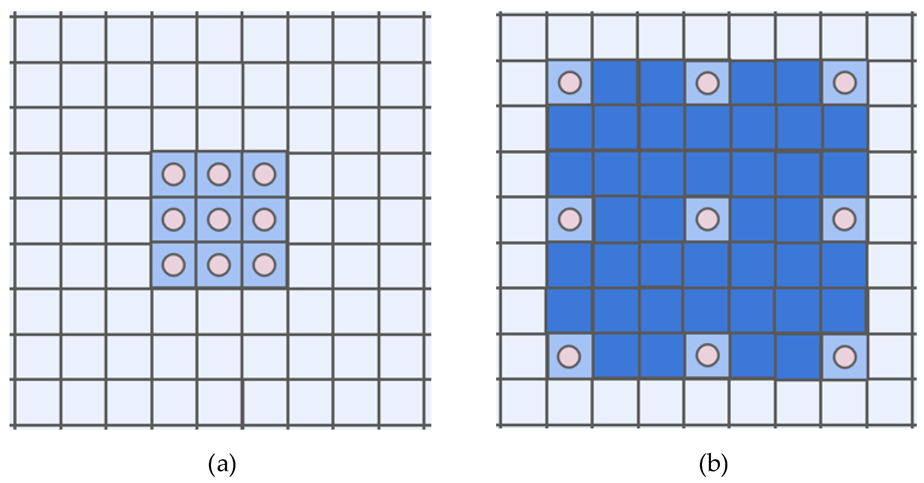Electronics 13 03490 g002