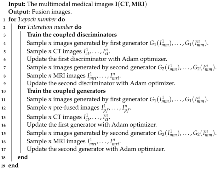 Electronics 13 03491 i001