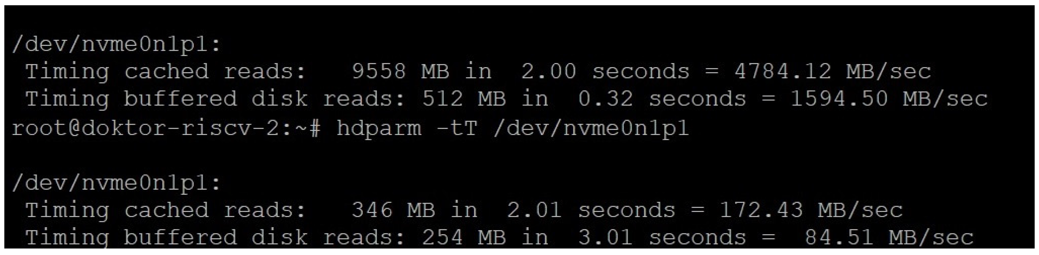 Electronics 13 03494 g001