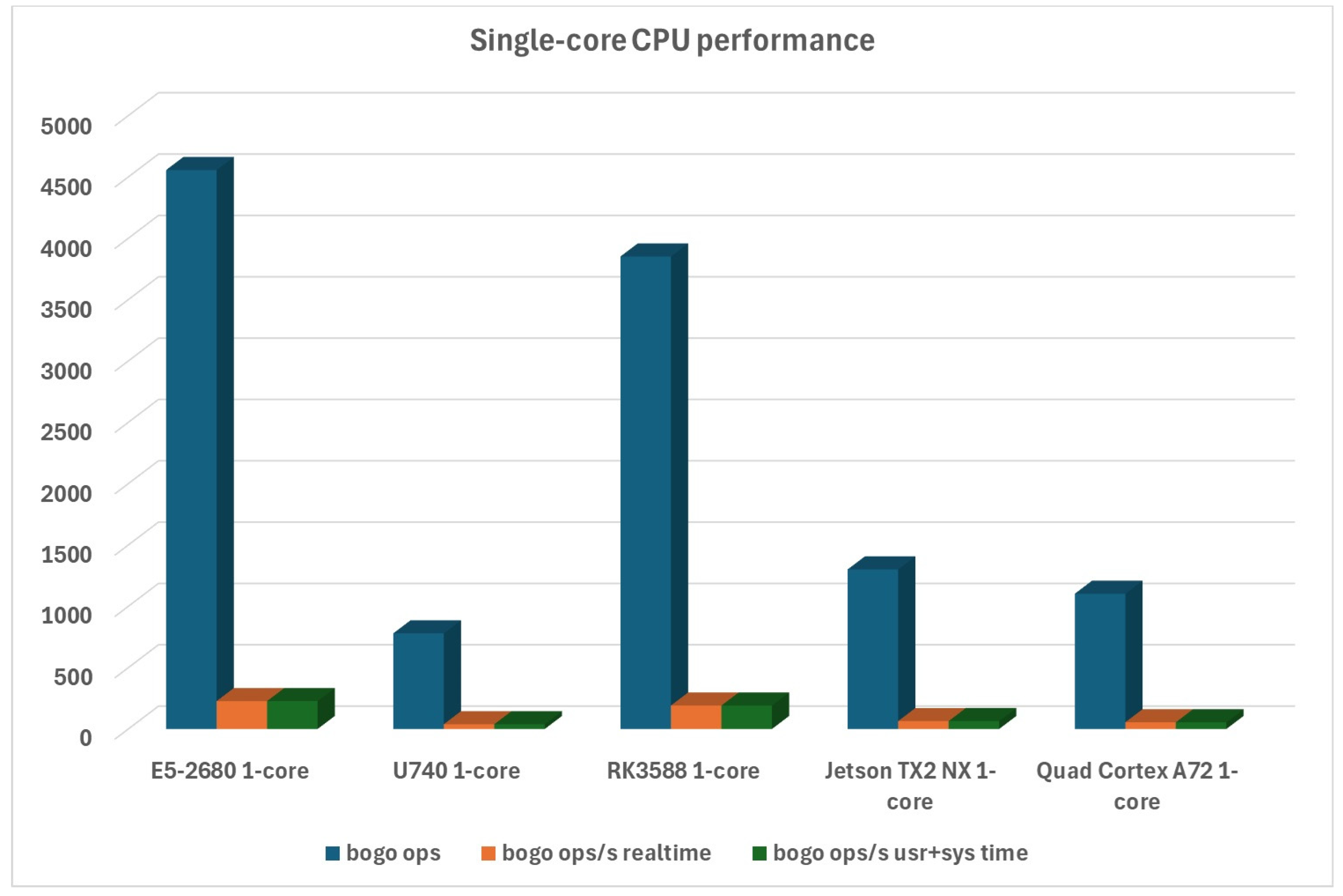 Electronics 13 03494 g003