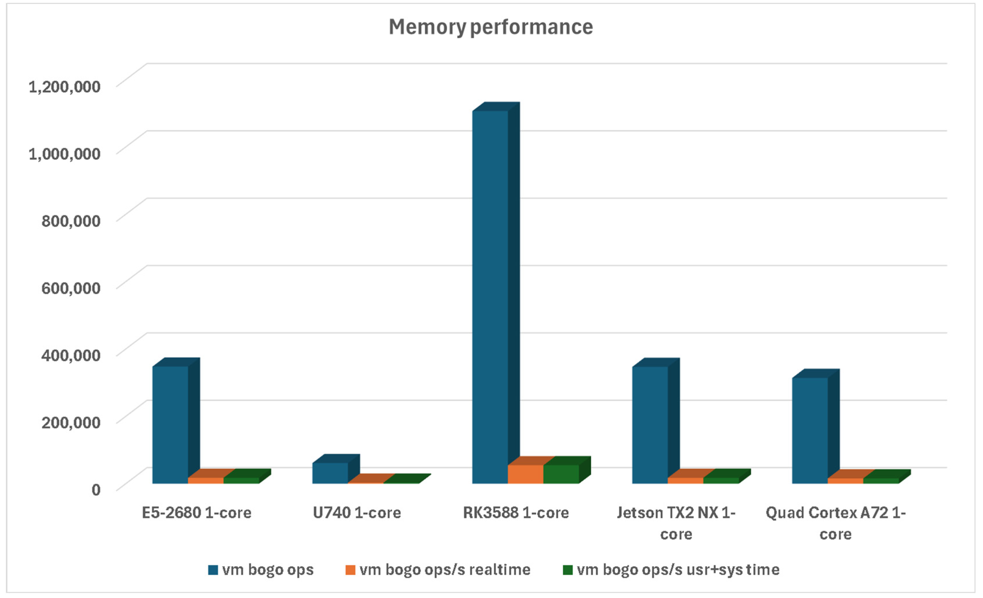 Electronics 13 03494 g004