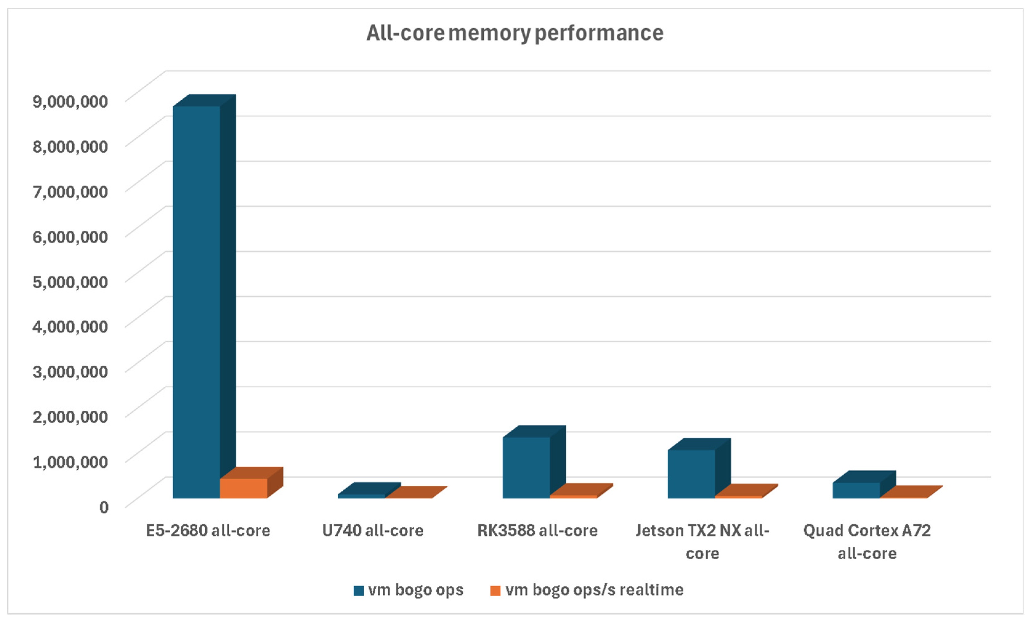 Electronics 13 03494 g007