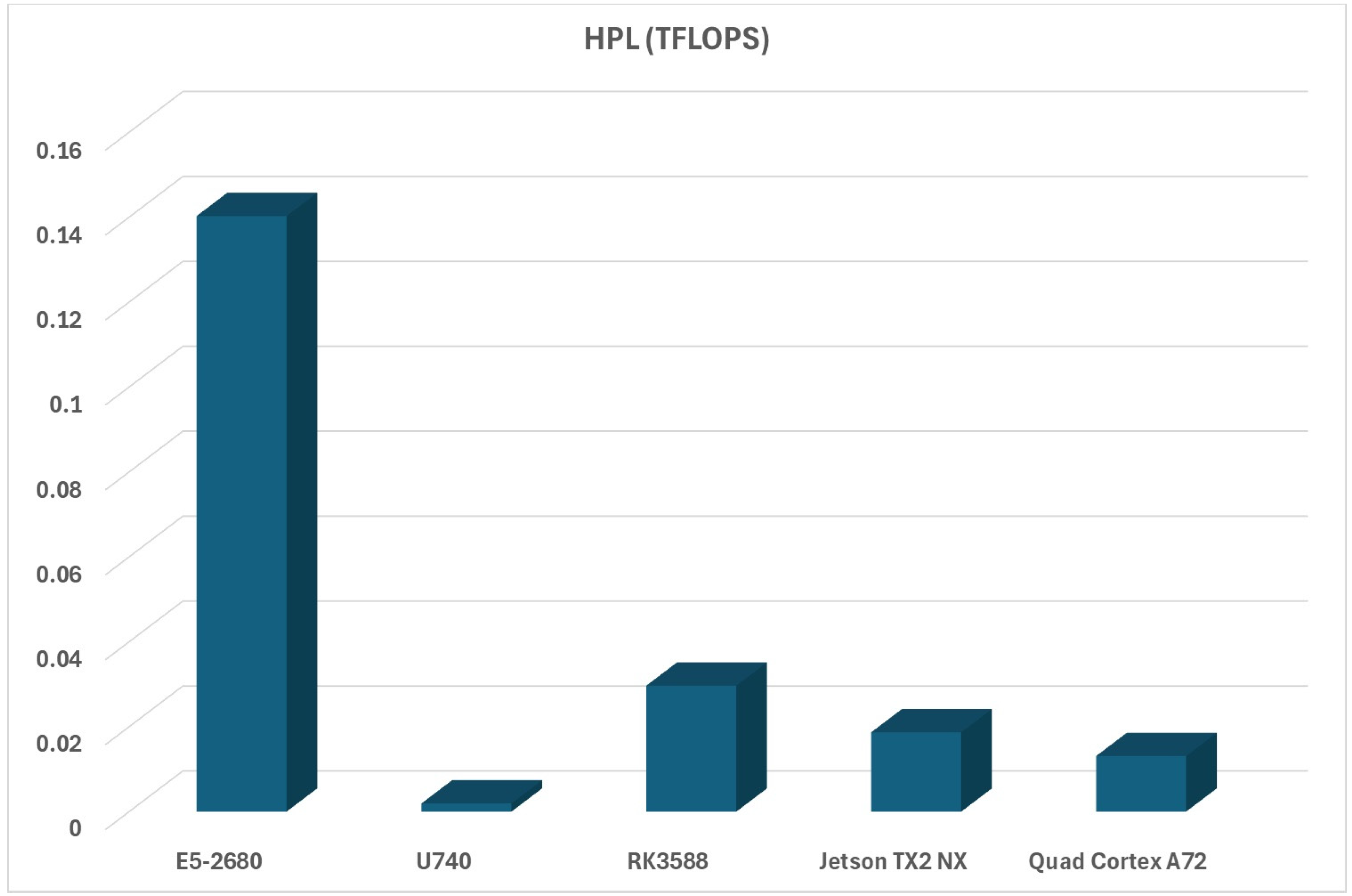 Electronics 13 03494 g009