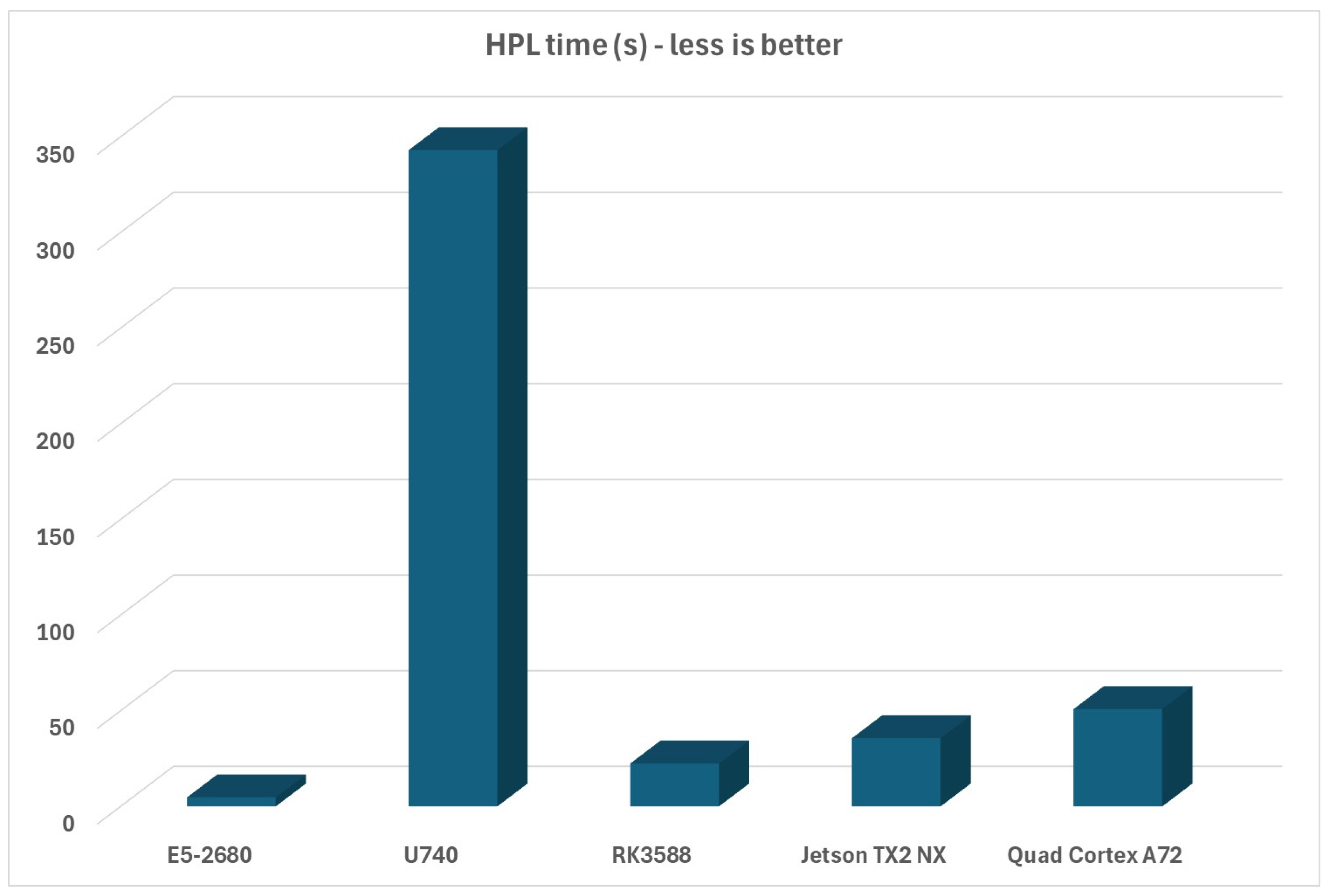 Electronics 13 03494 g010