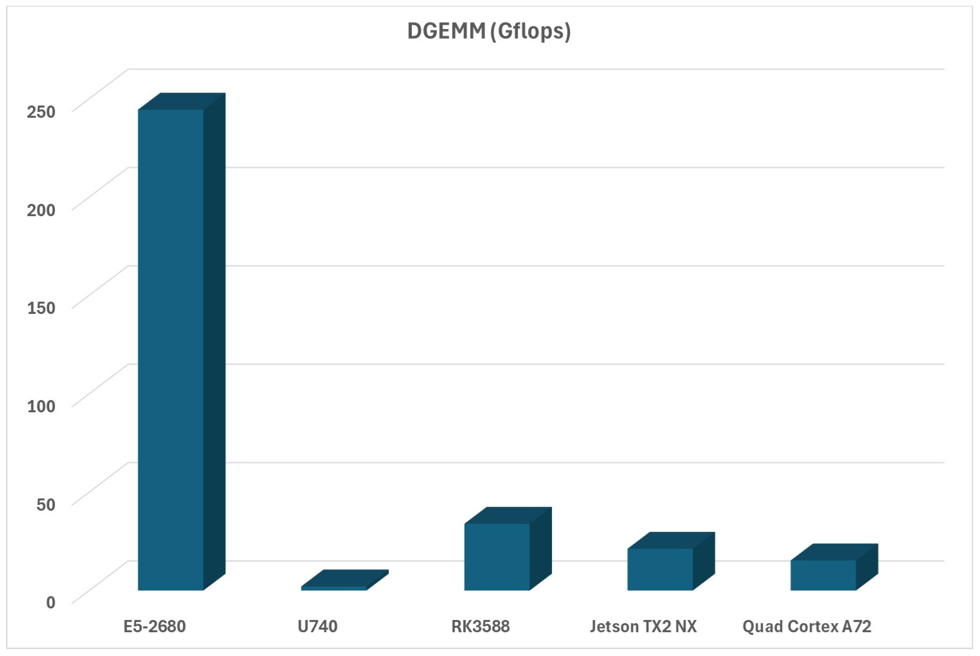 Electronics 13 03494 g011