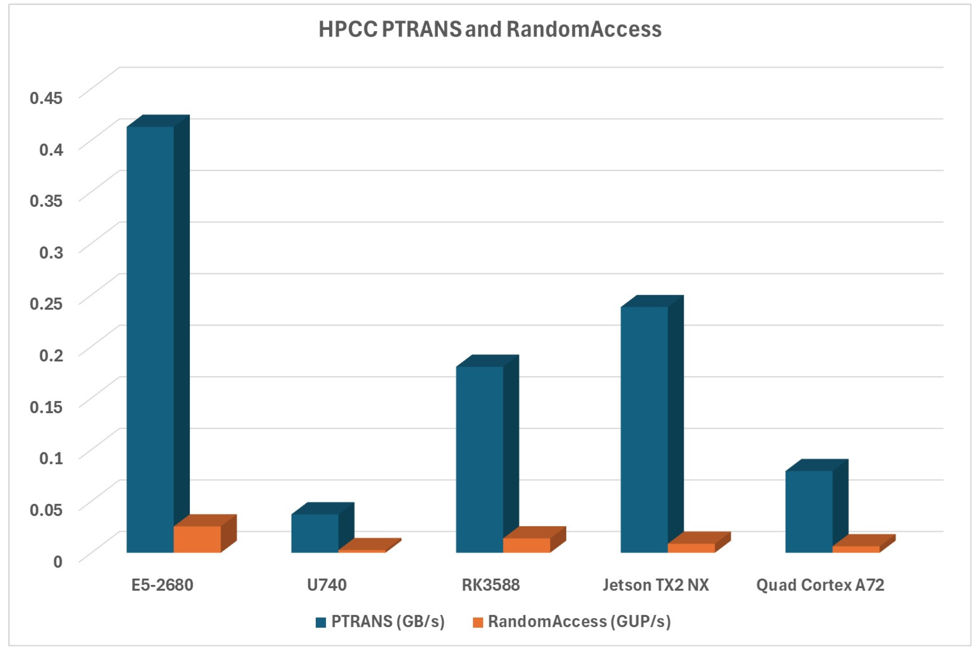 Electronics 13 03494 g012