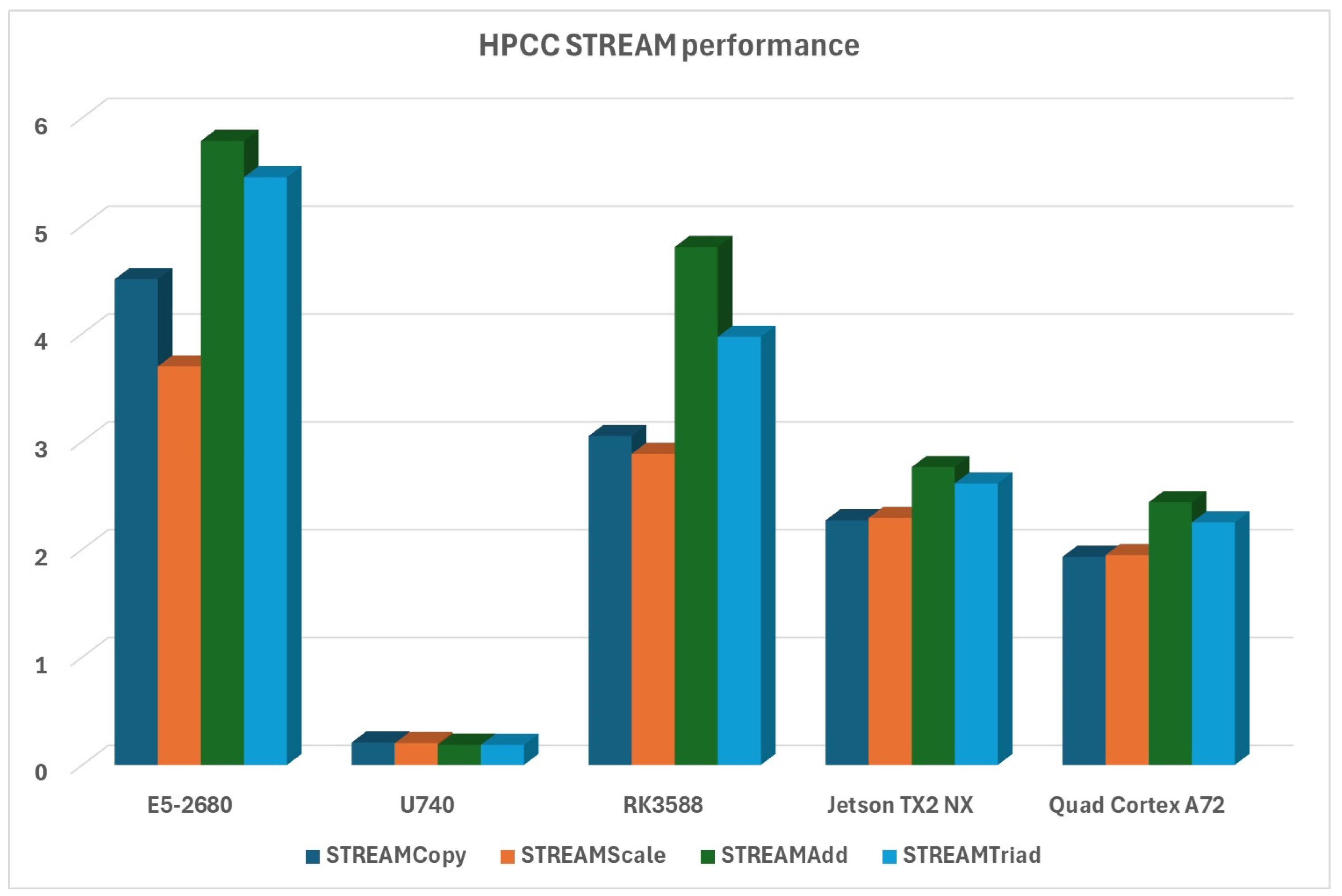 Electronics 13 03494 g013