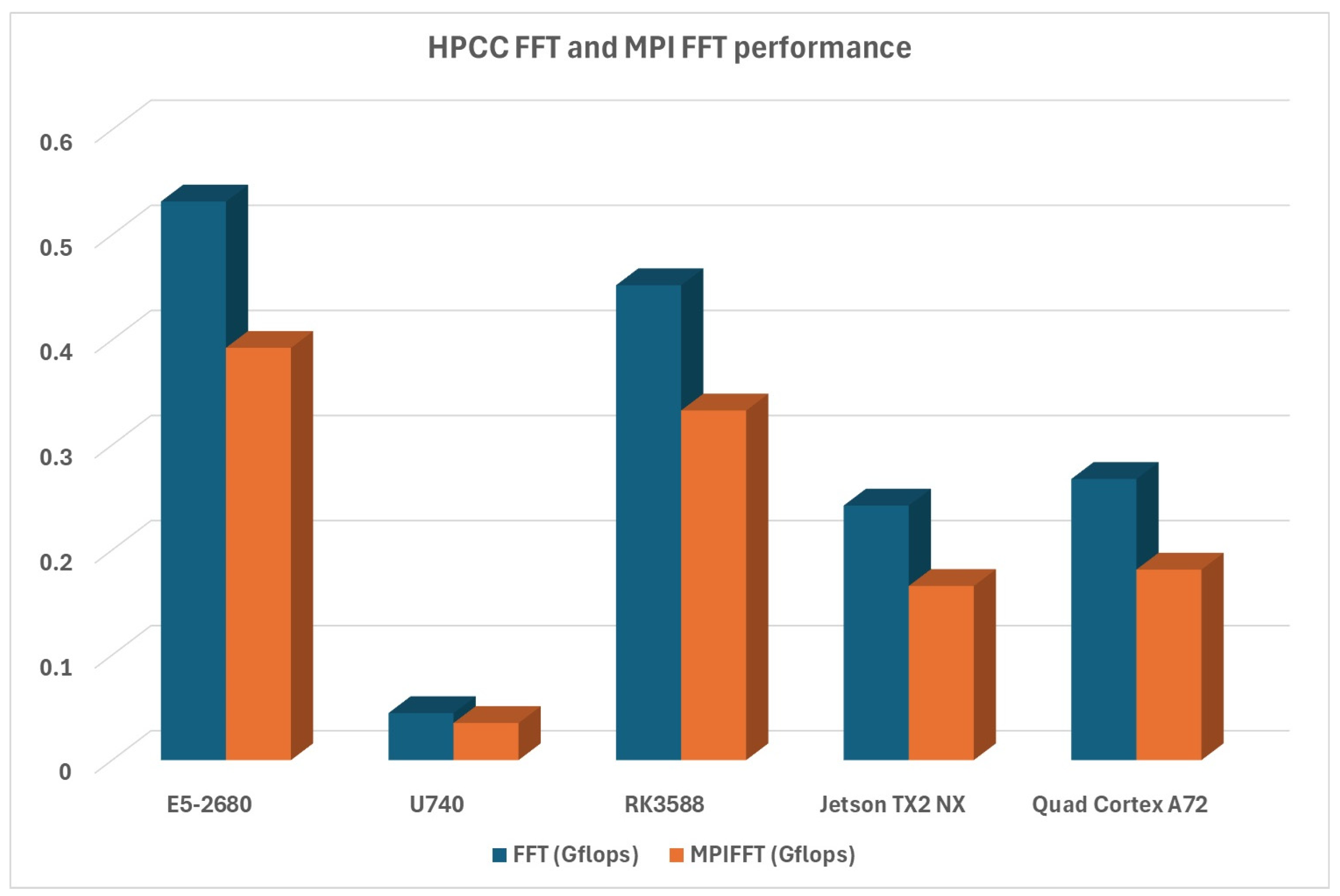 Electronics 13 03494 g014