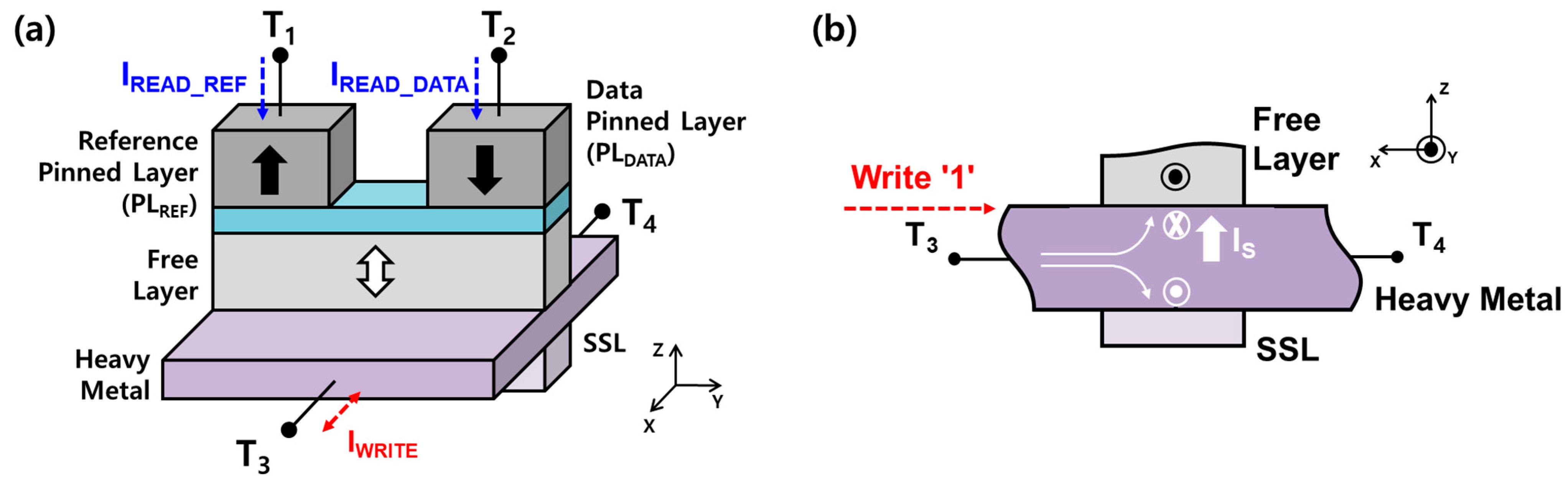 Electronics 13 03498 g004