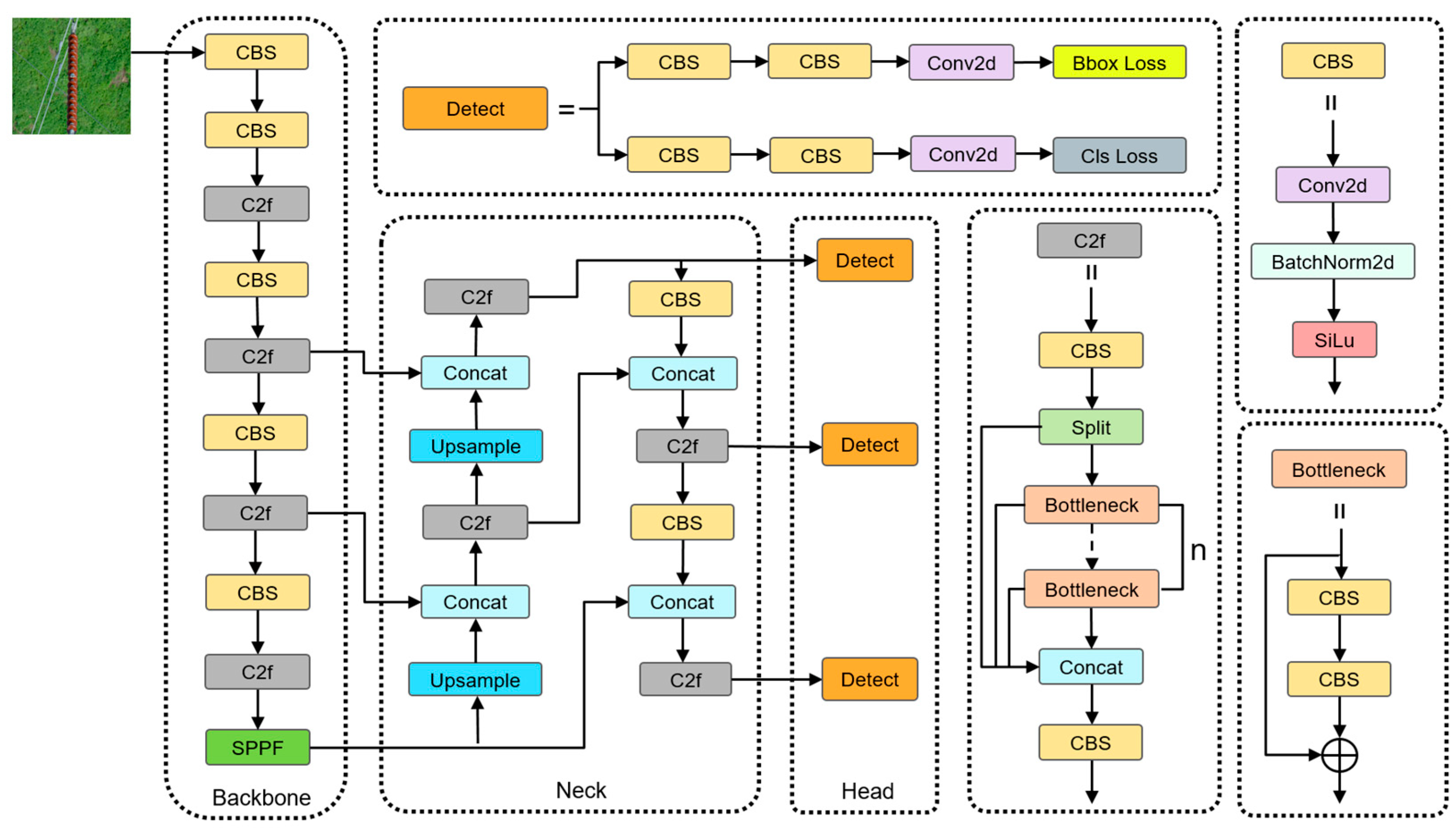 Electronics 13 03500 g001