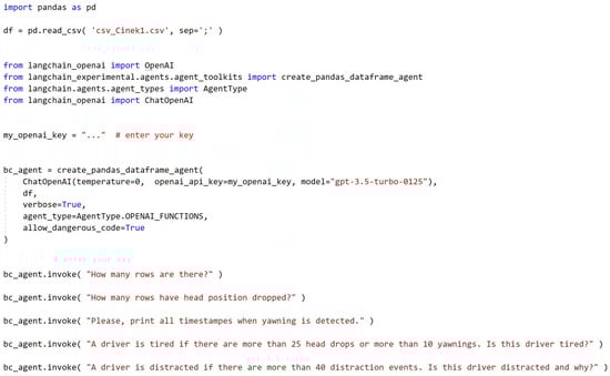 Electronics 13 03502 g0a1