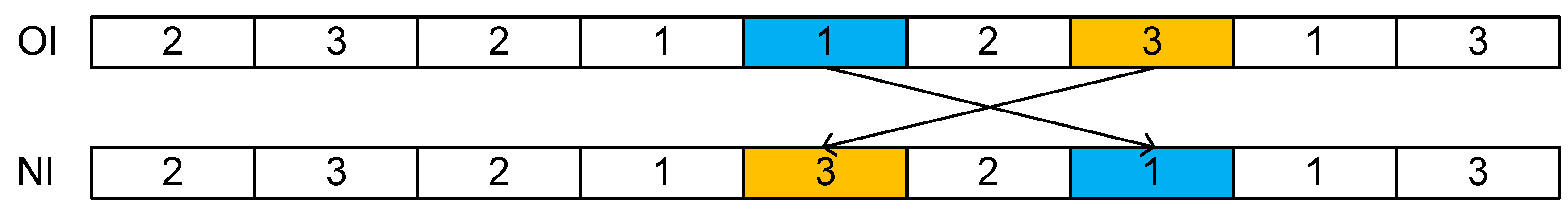 Electronics 13 03504 g005