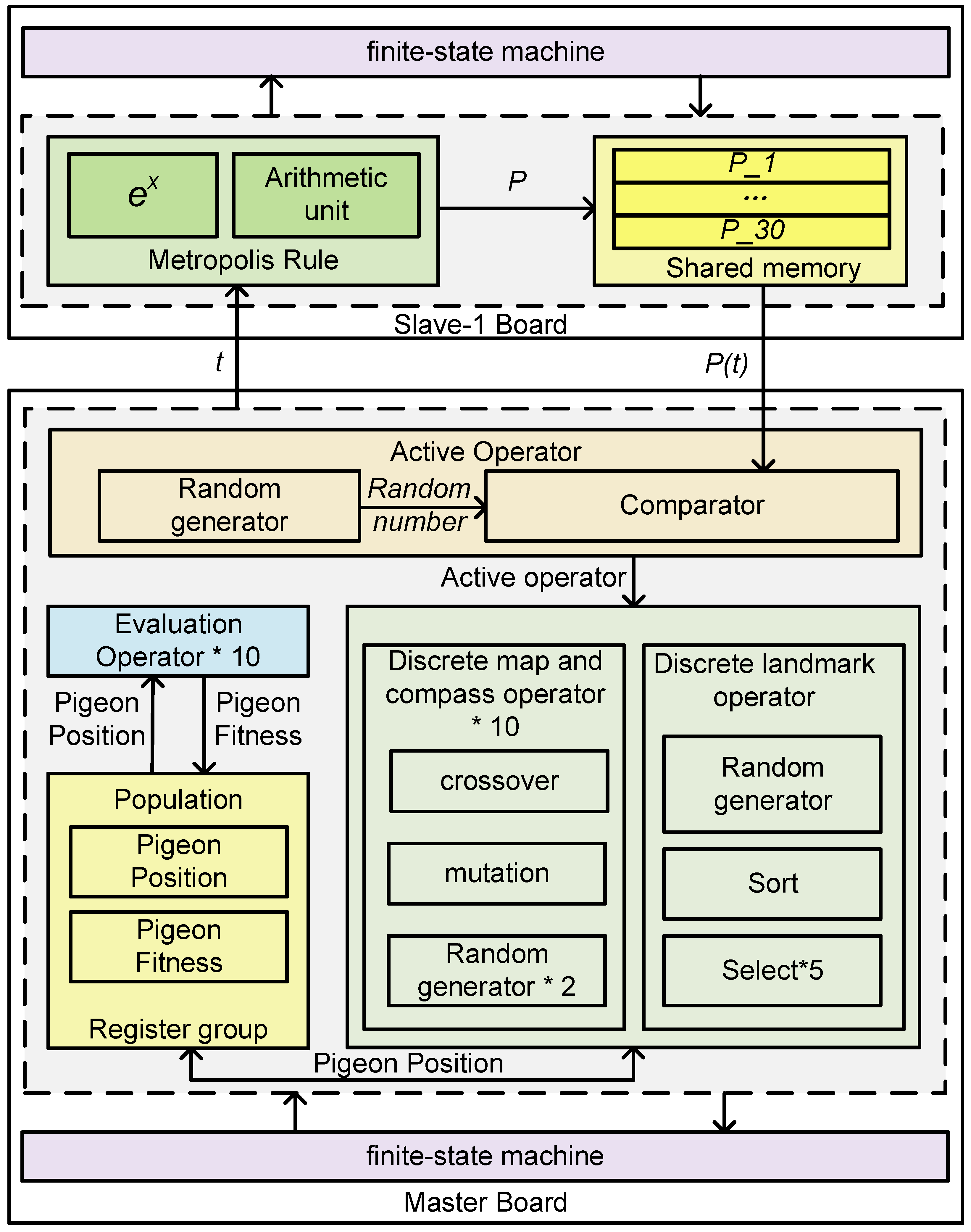 Electronics 13 03504 g011