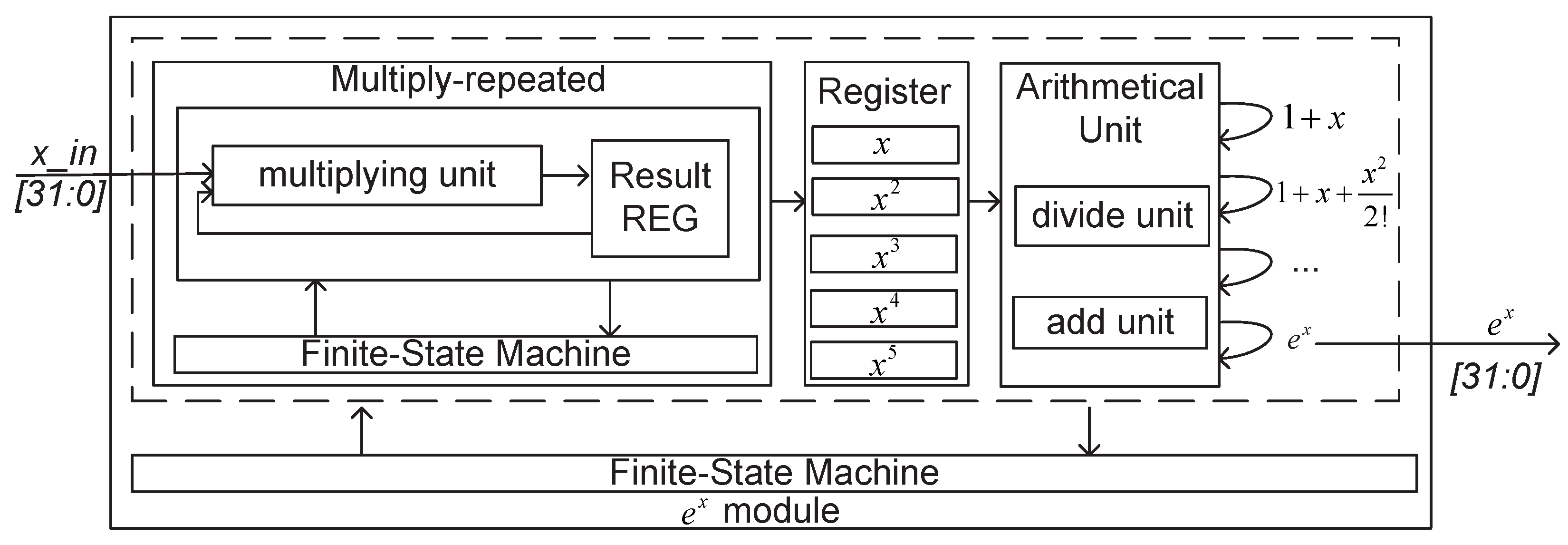 Electronics 13 03504 g013