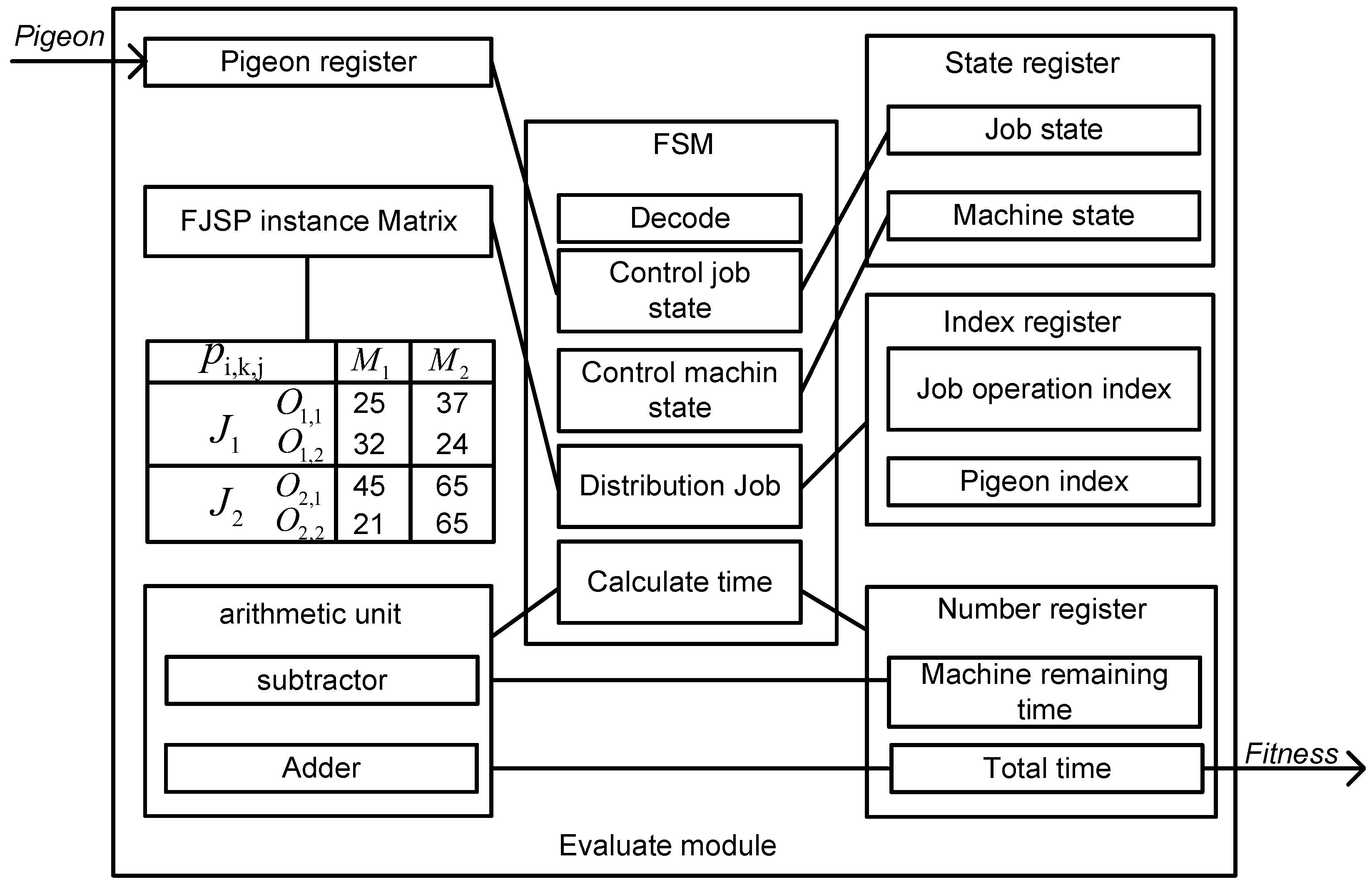 Electronics 13 03504 g014