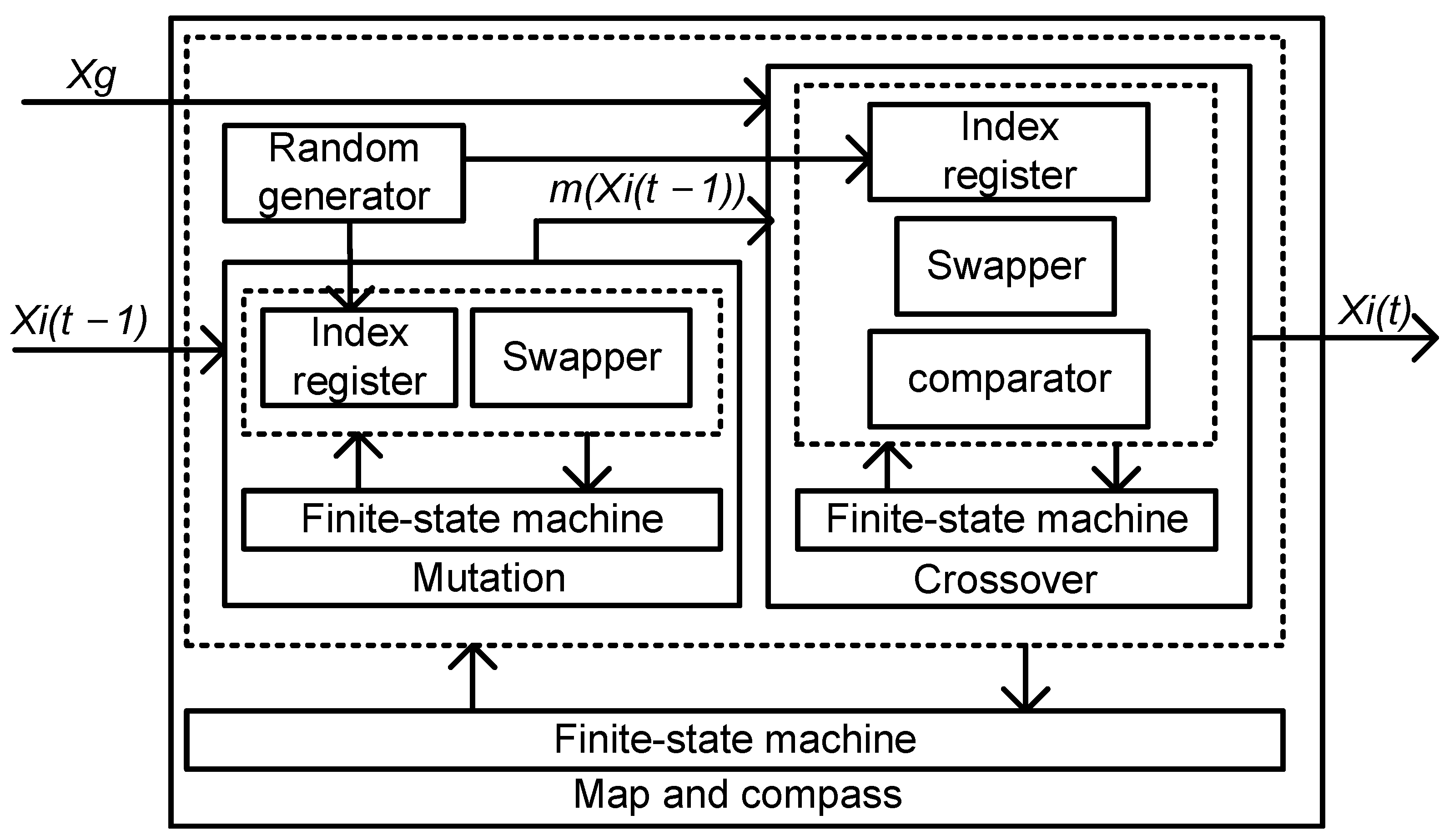 Electronics 13 03504 g015