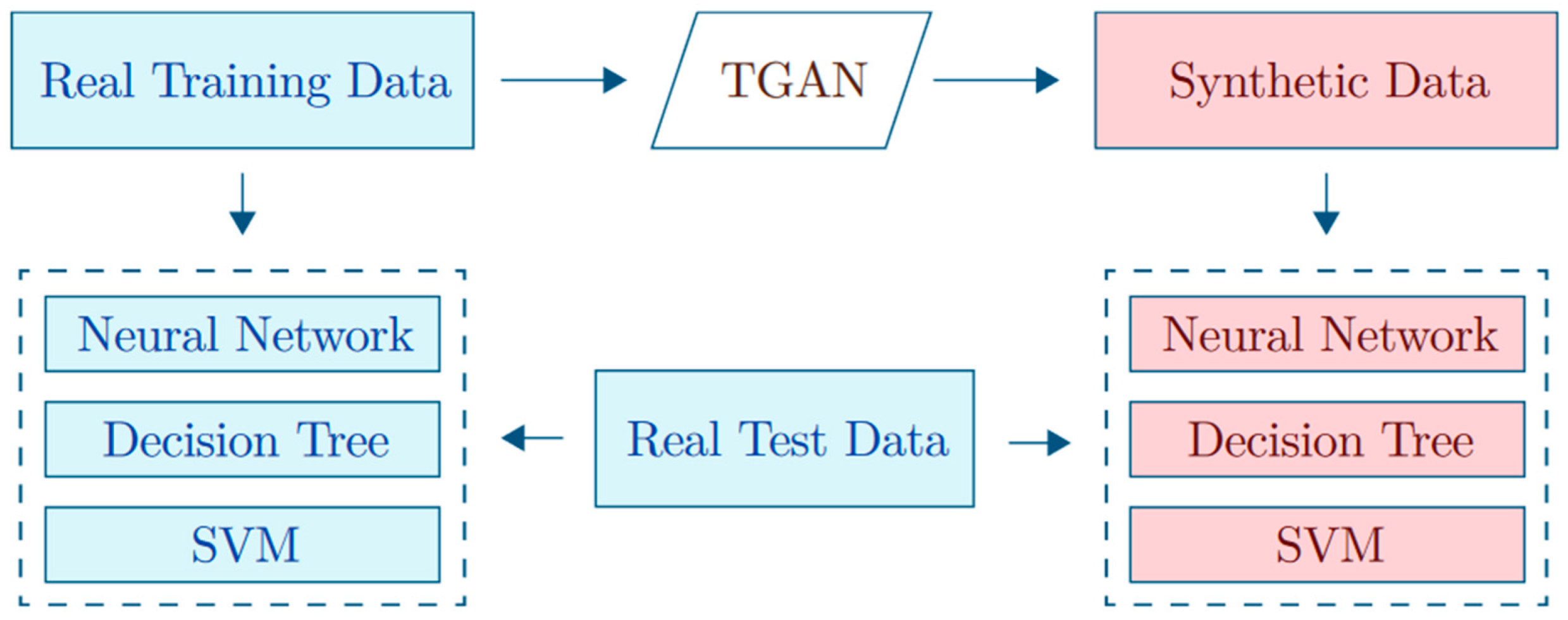 Electronics 13 03509 g004