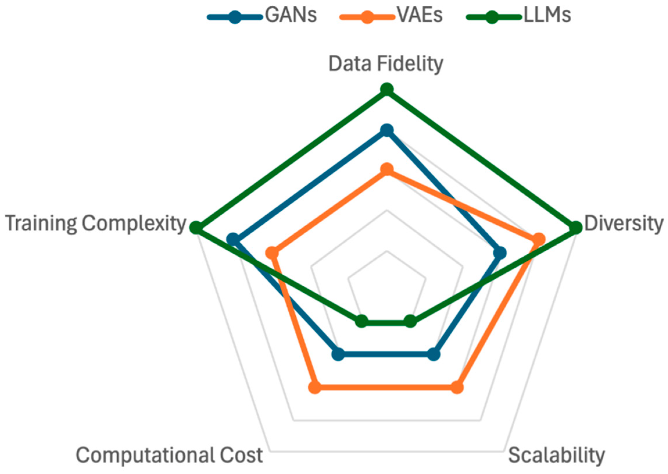 Electronics 13 03509 g007