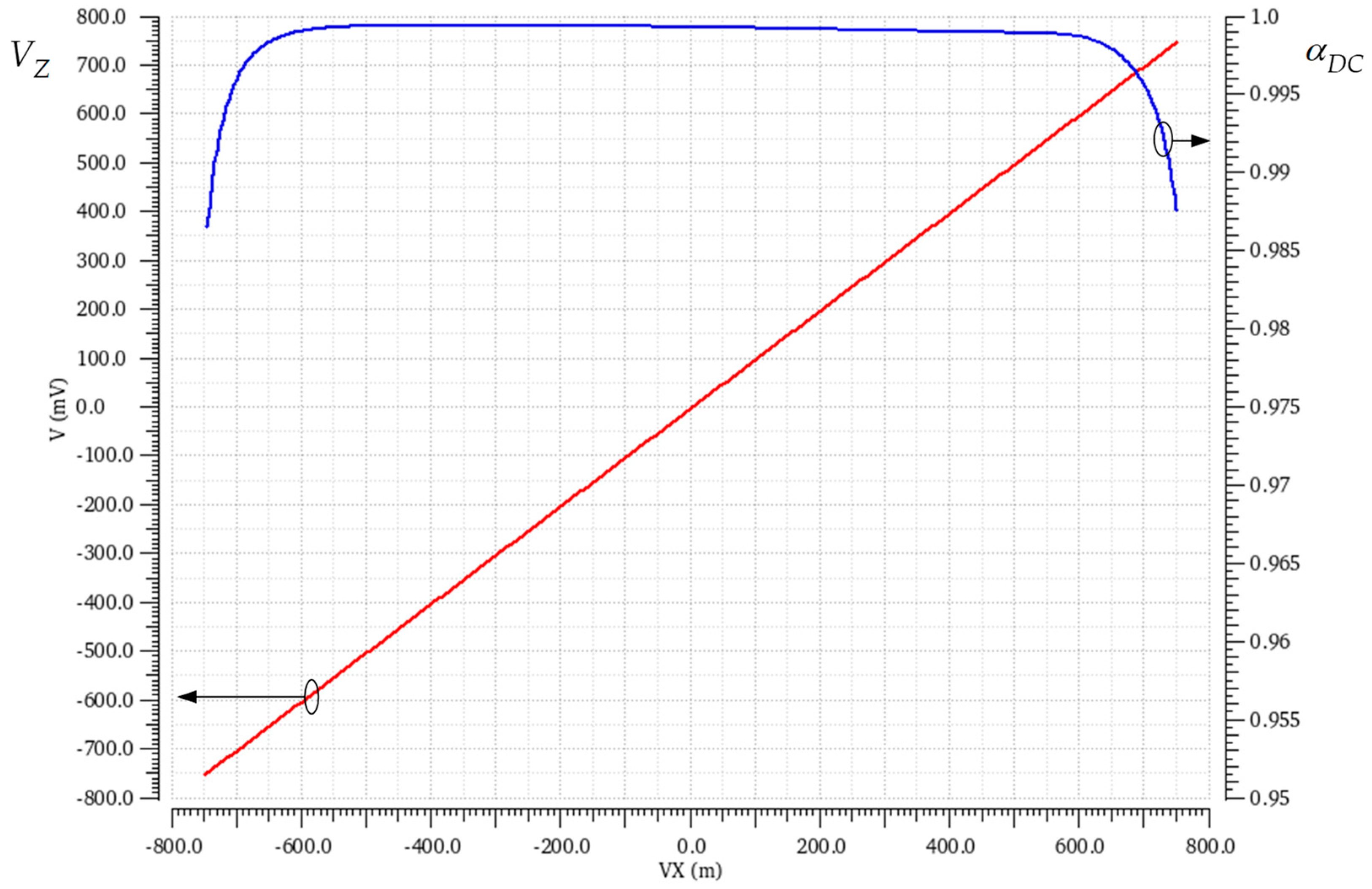Electronics 13 03511 g007