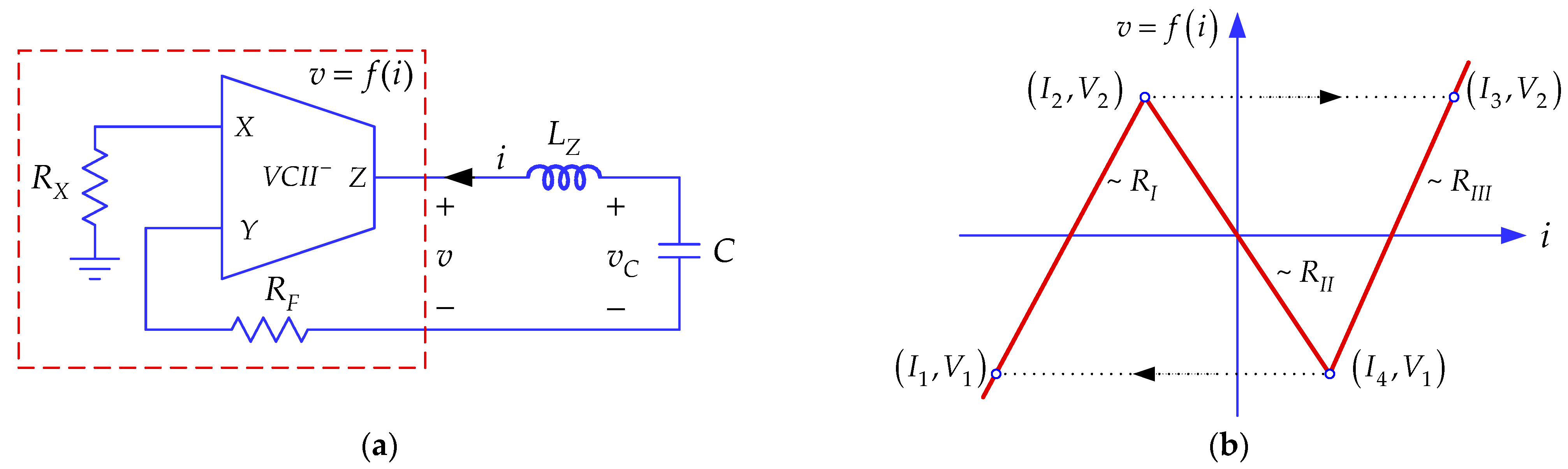 Electronics 13 03511 g010