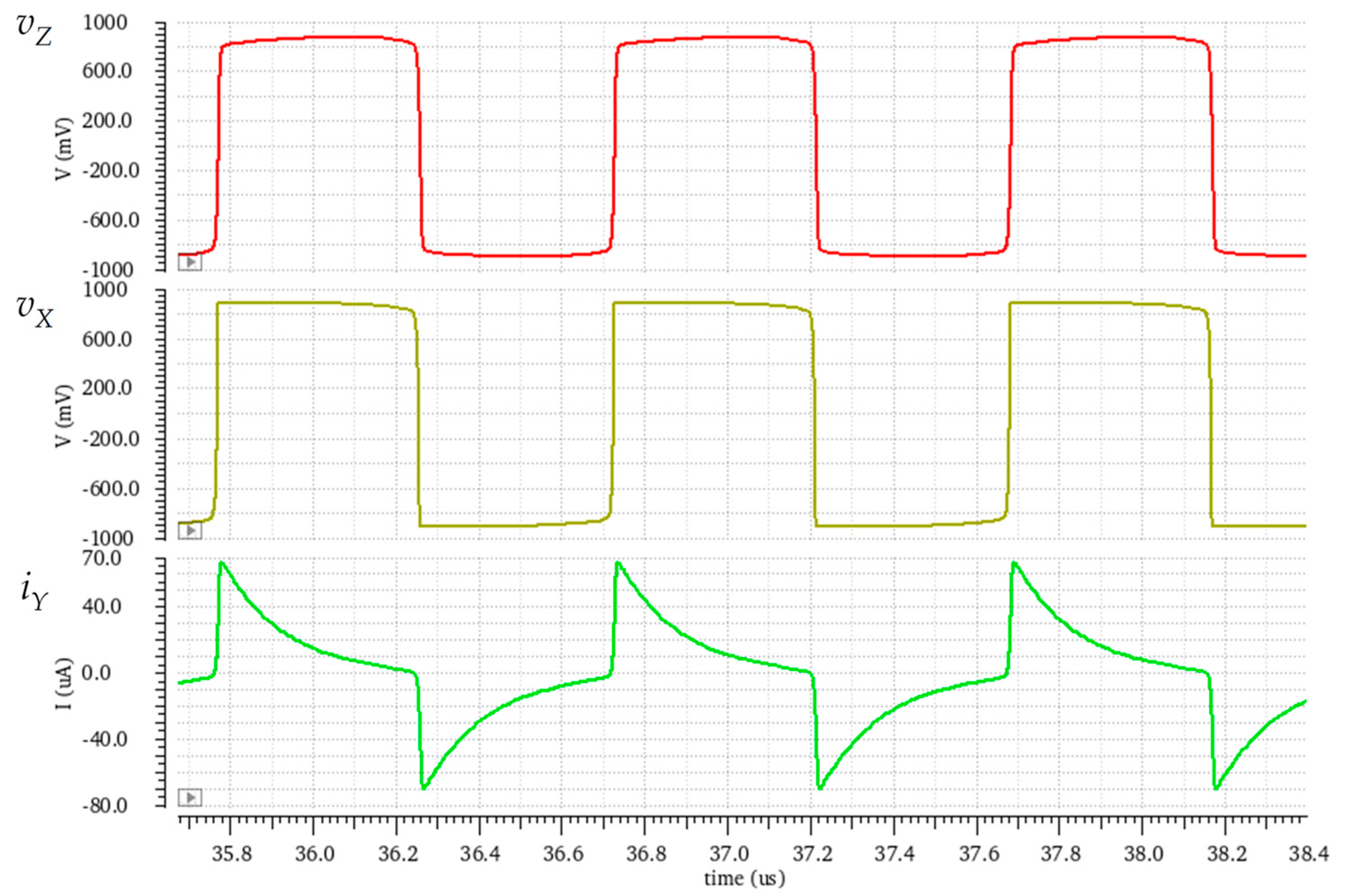 Electronics 13 03511 g012