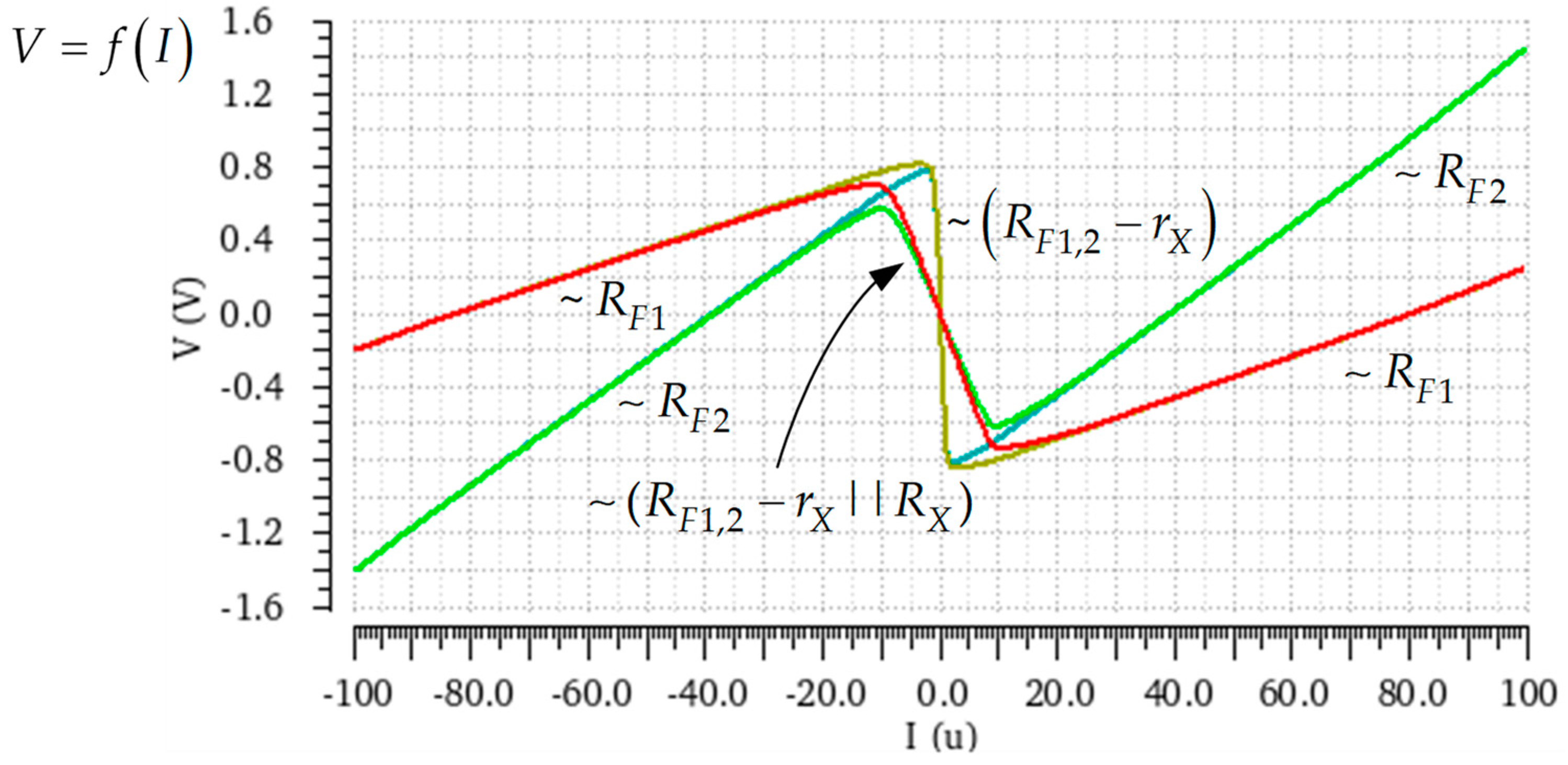 Electronics 13 03511 g013