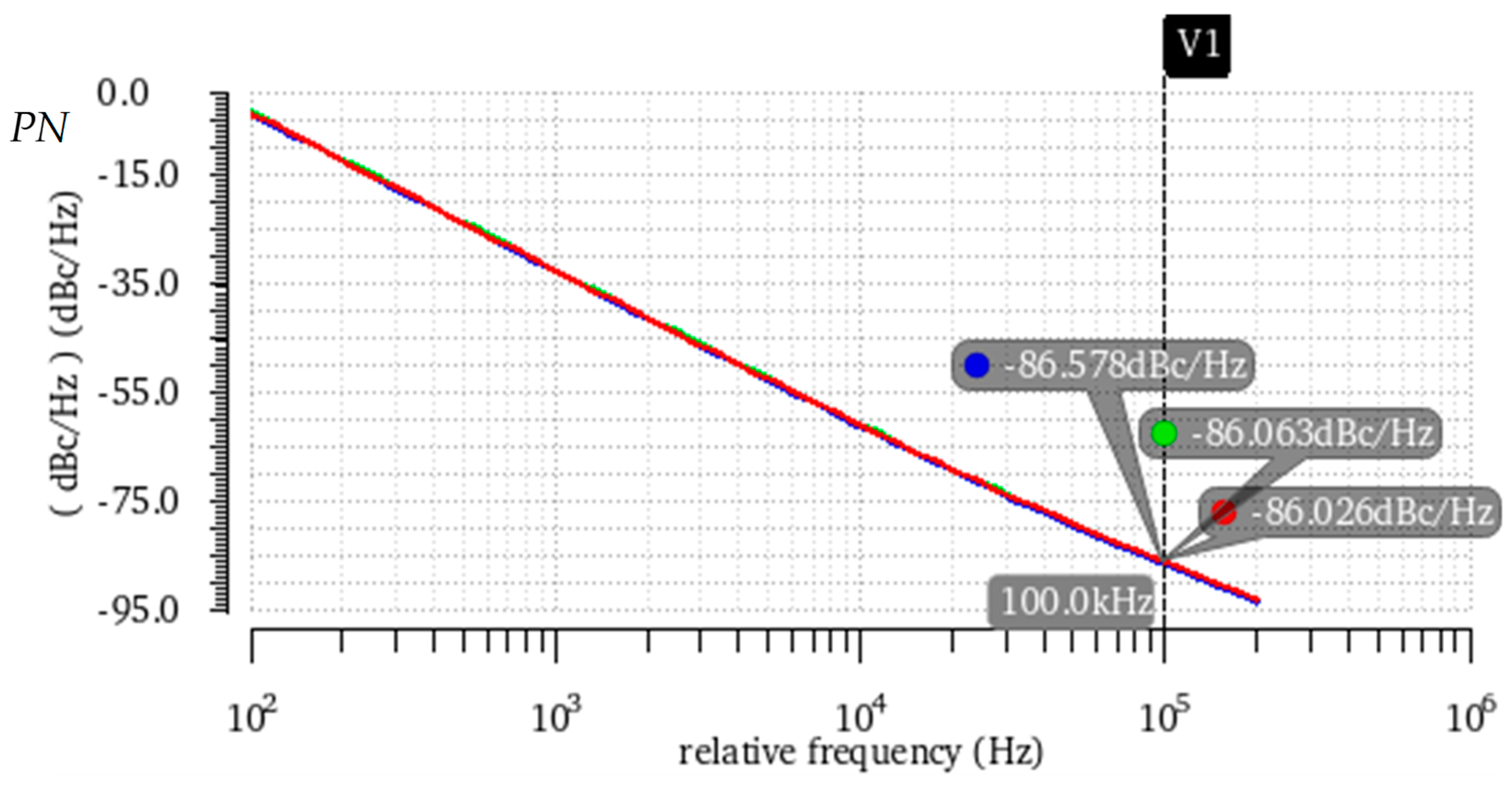 Electronics 13 03511 g017