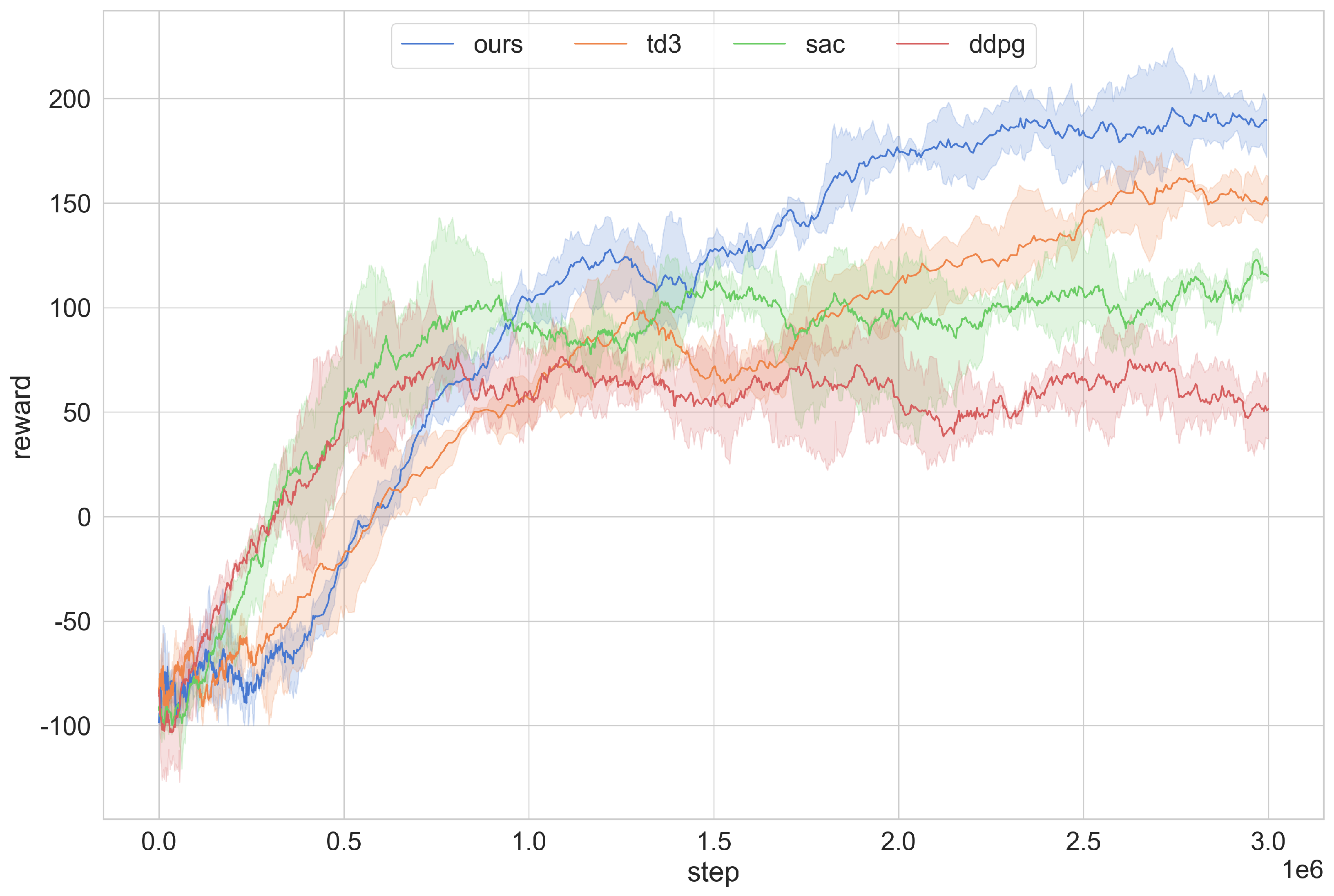Electronics 13 03513 g006