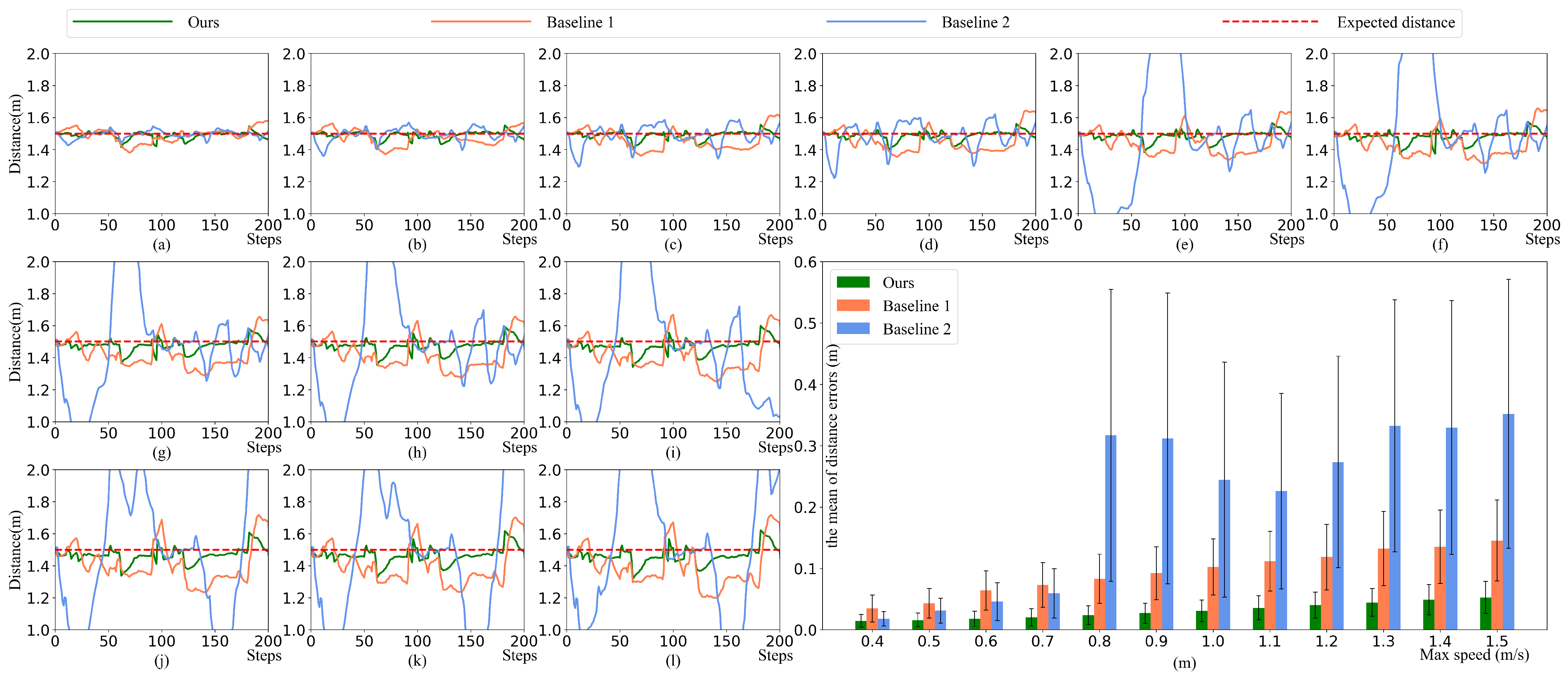Electronics 13 03513 g008