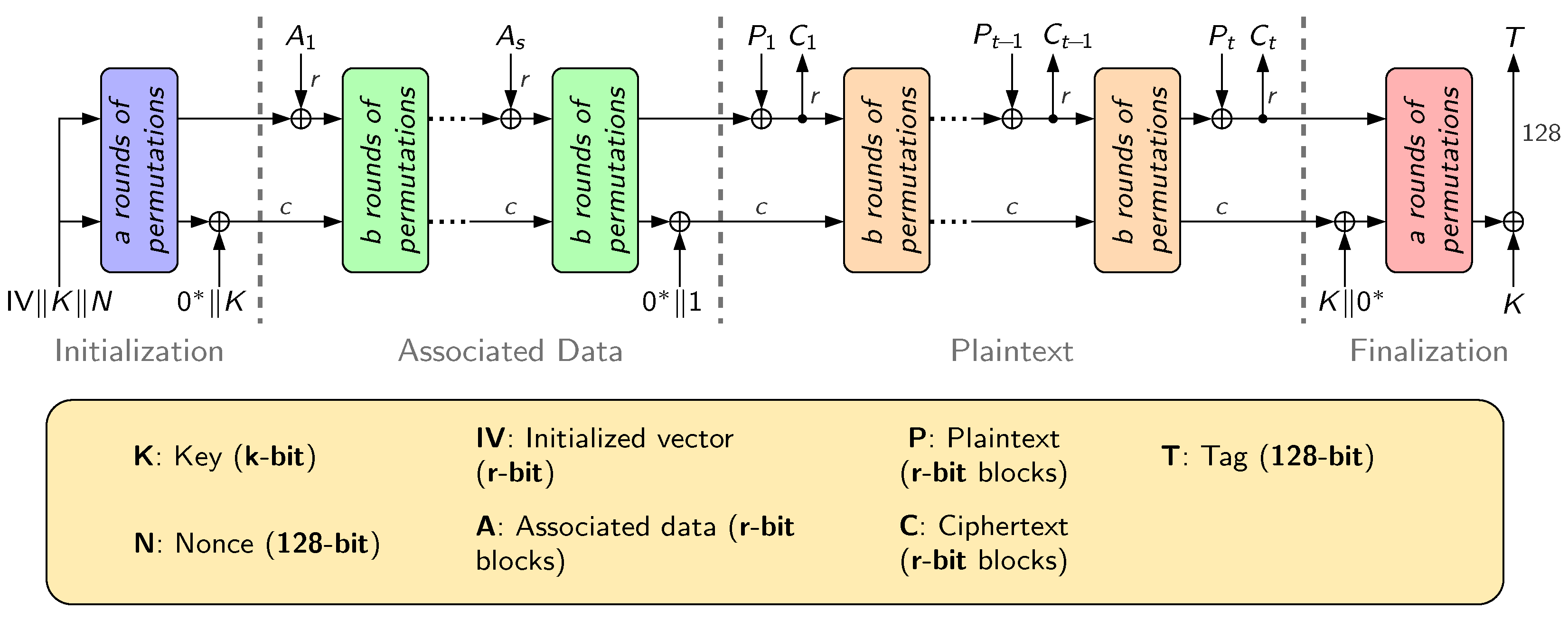 Electronics 13 03519 g001