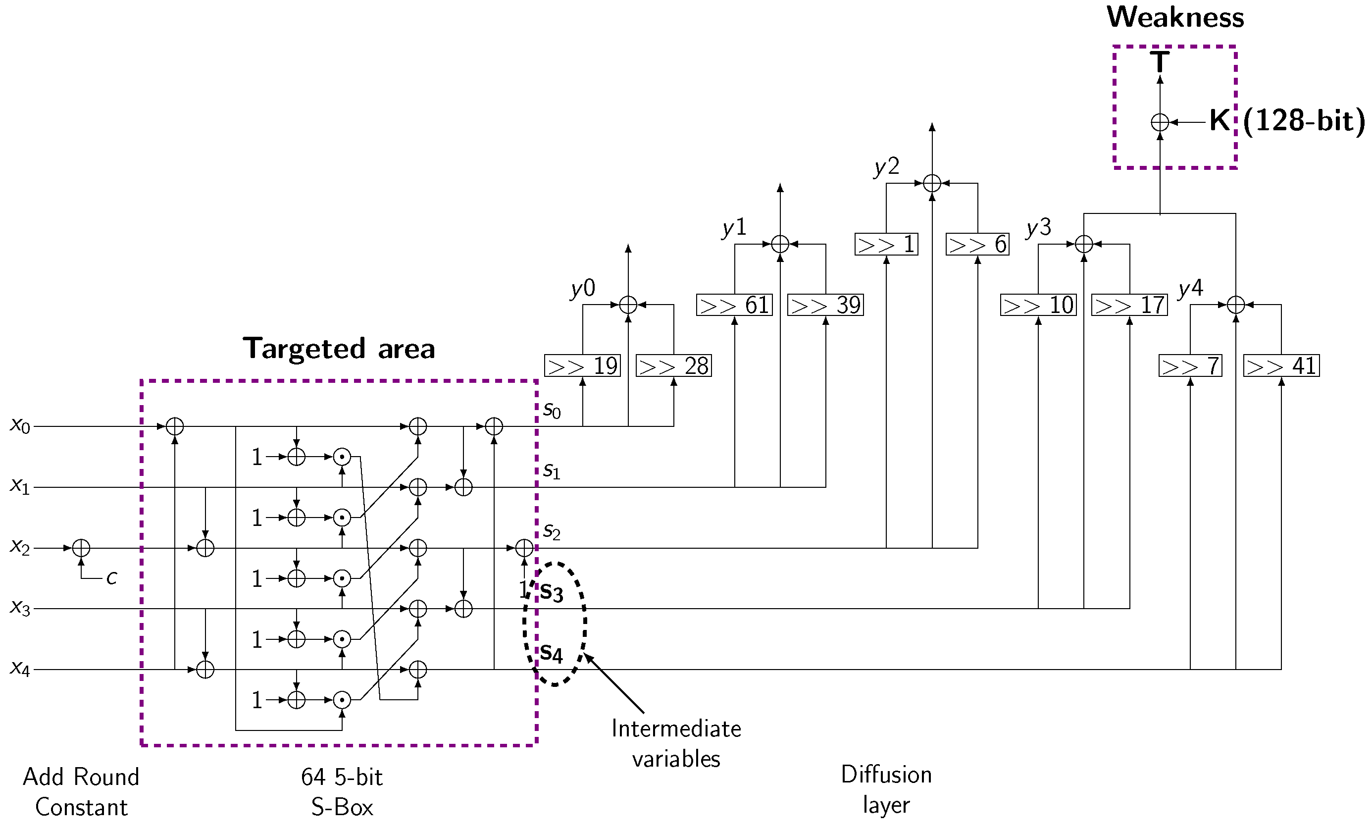 Electronics 13 03519 g004