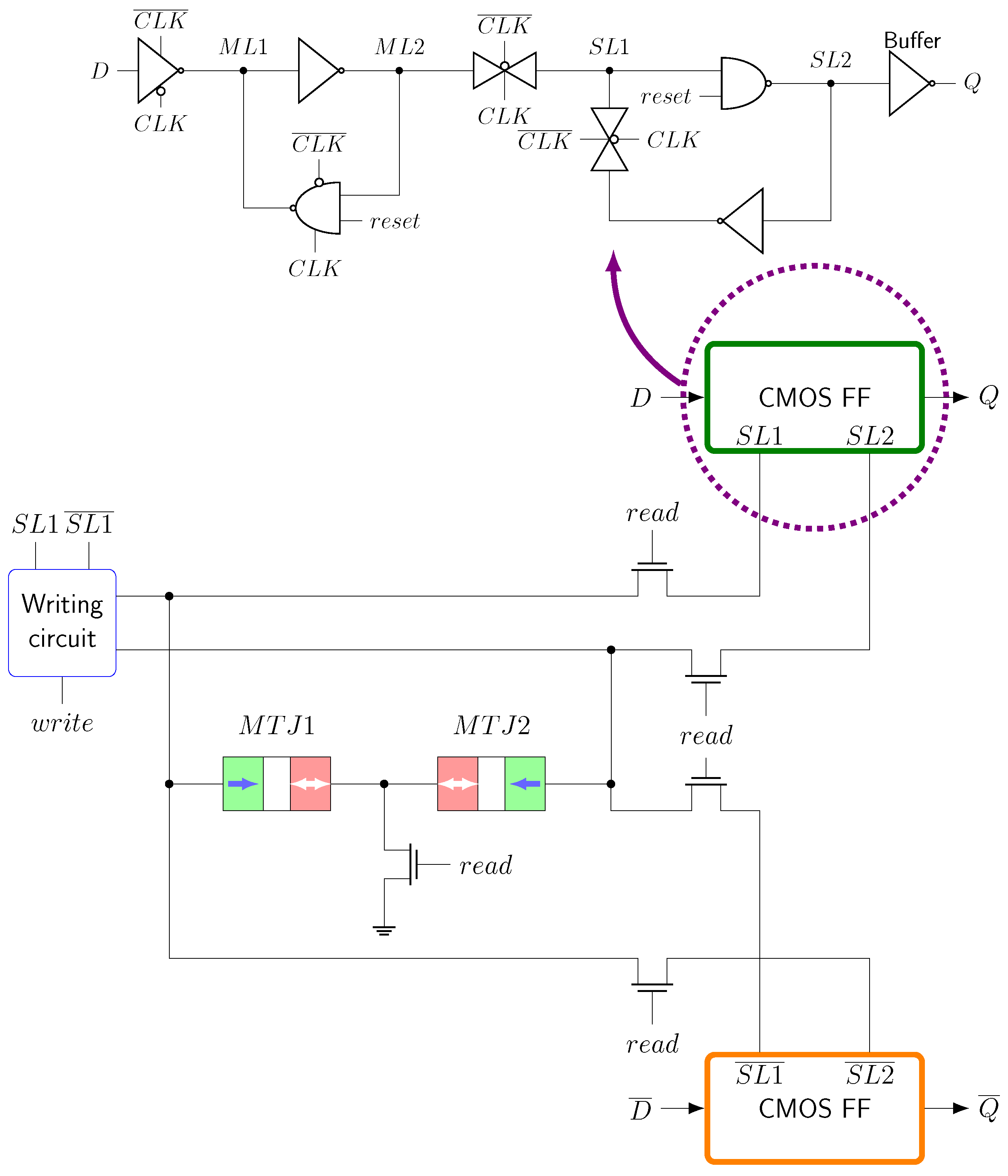 Electronics 13 03519 g006