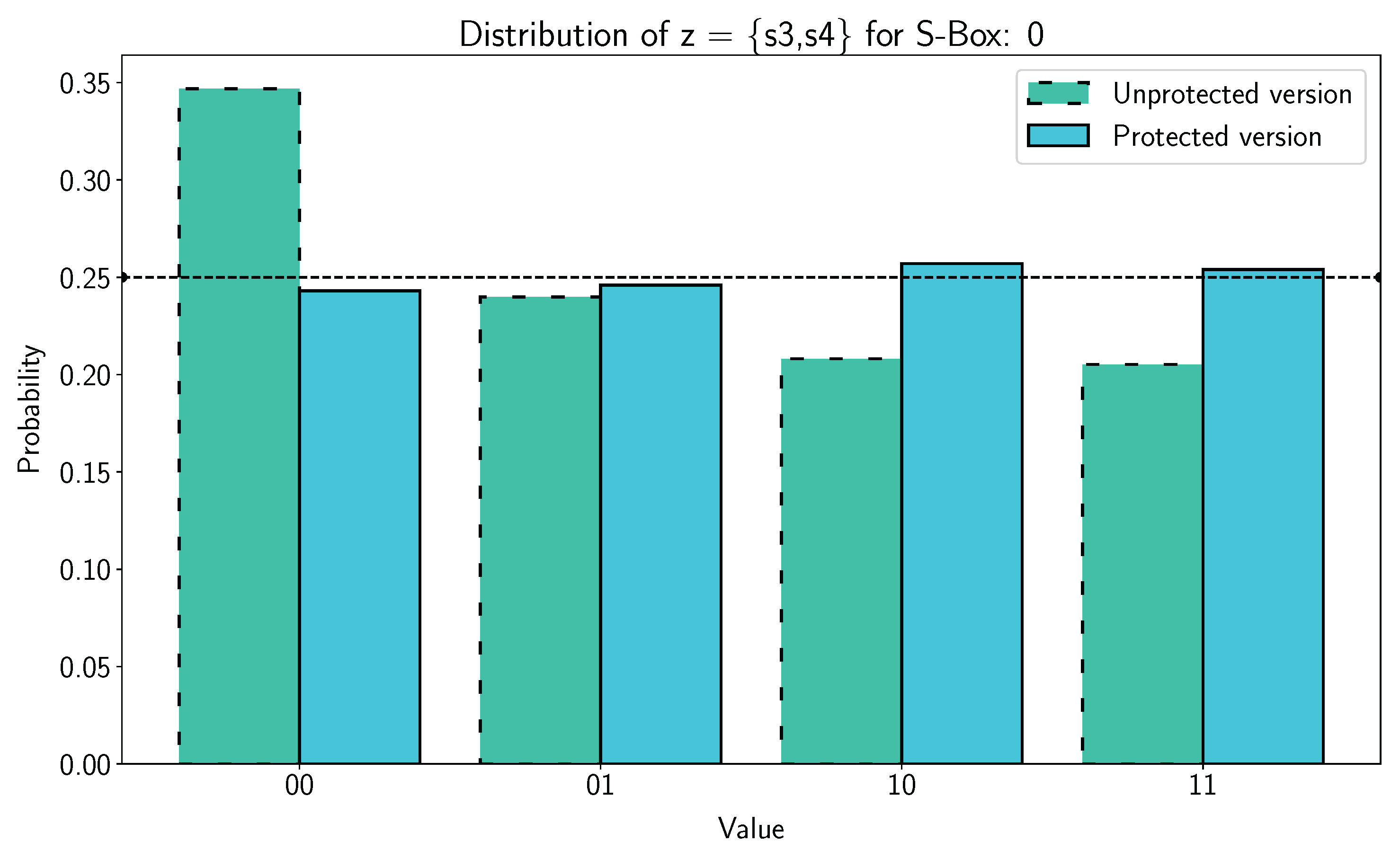 Electronics 13 03519 g012