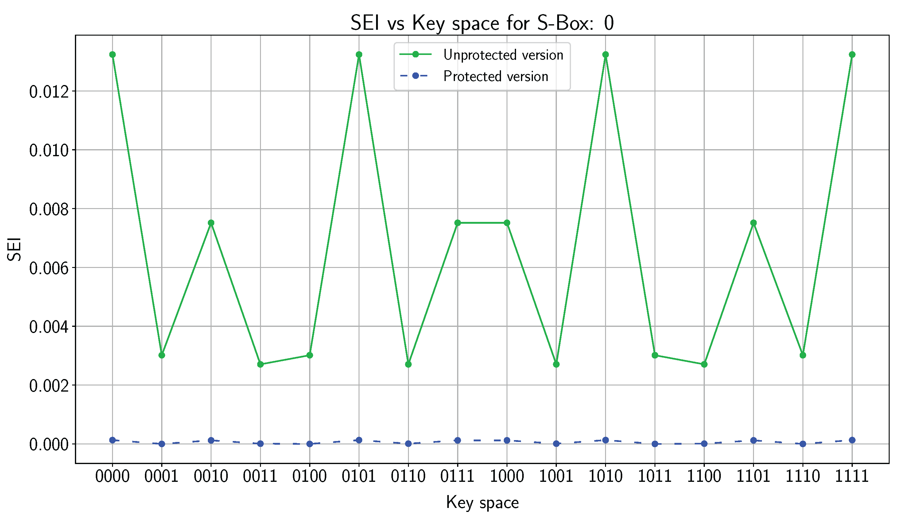 Electronics 13 03519 g013