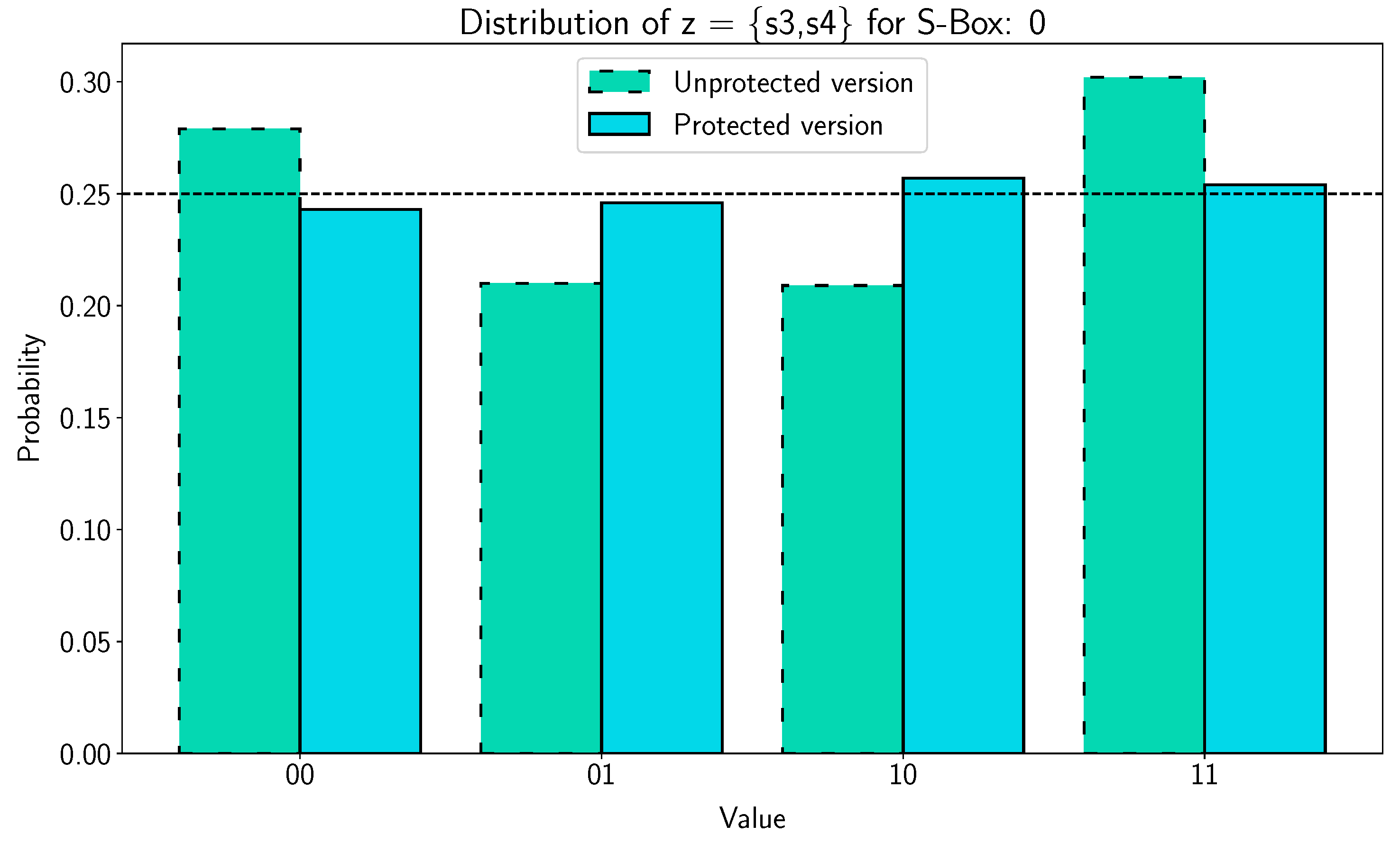 Electronics 13 03519 g014