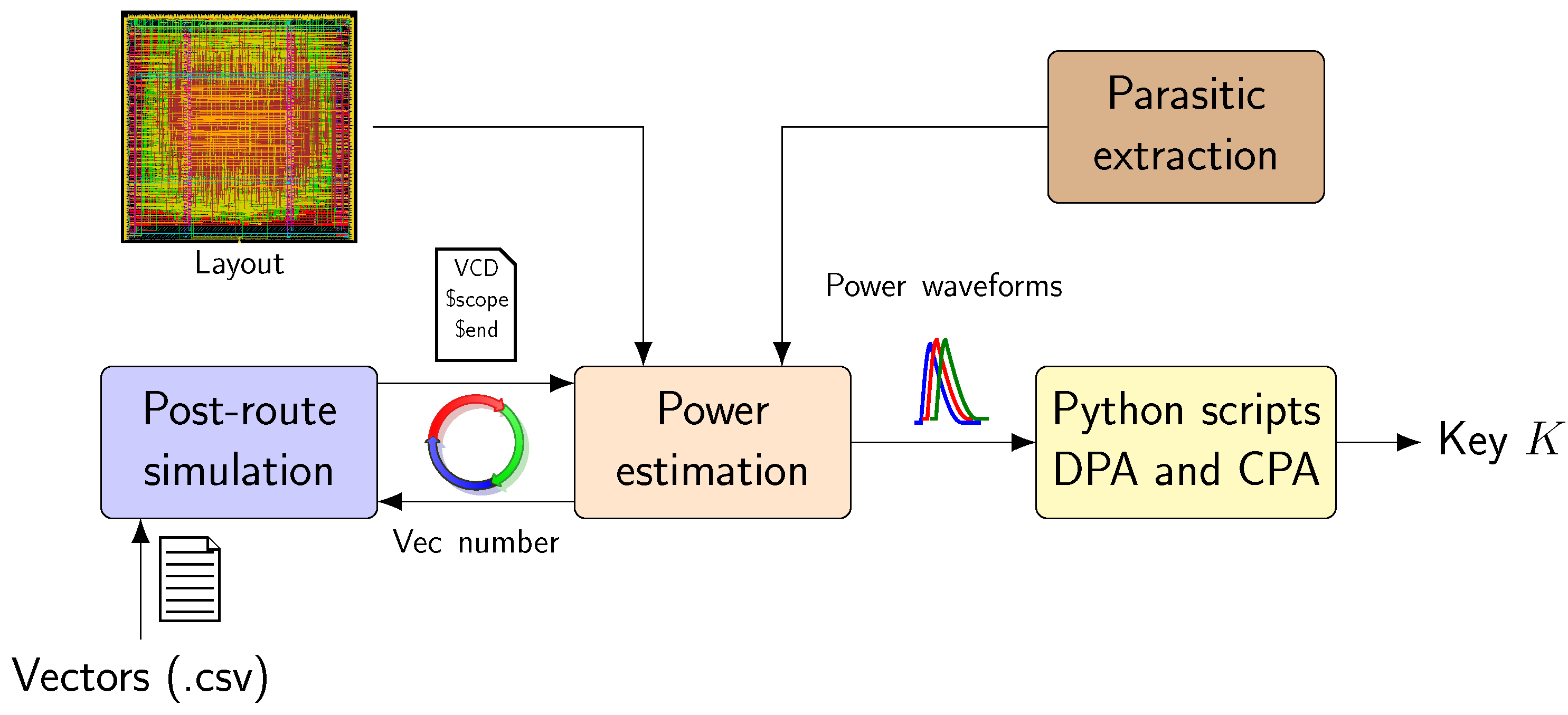 Electronics 13 03519 g015
