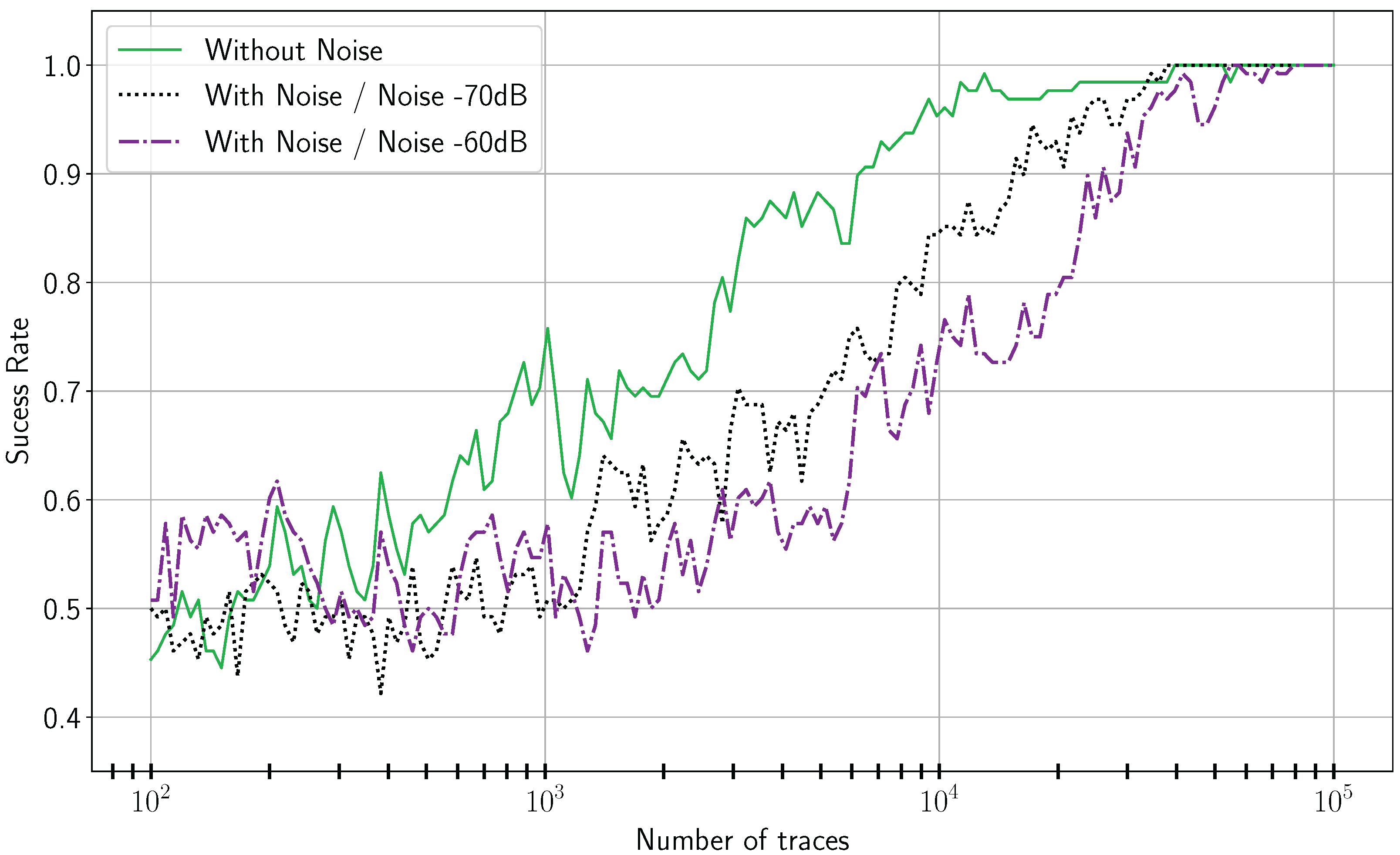 Electronics 13 03519 g016