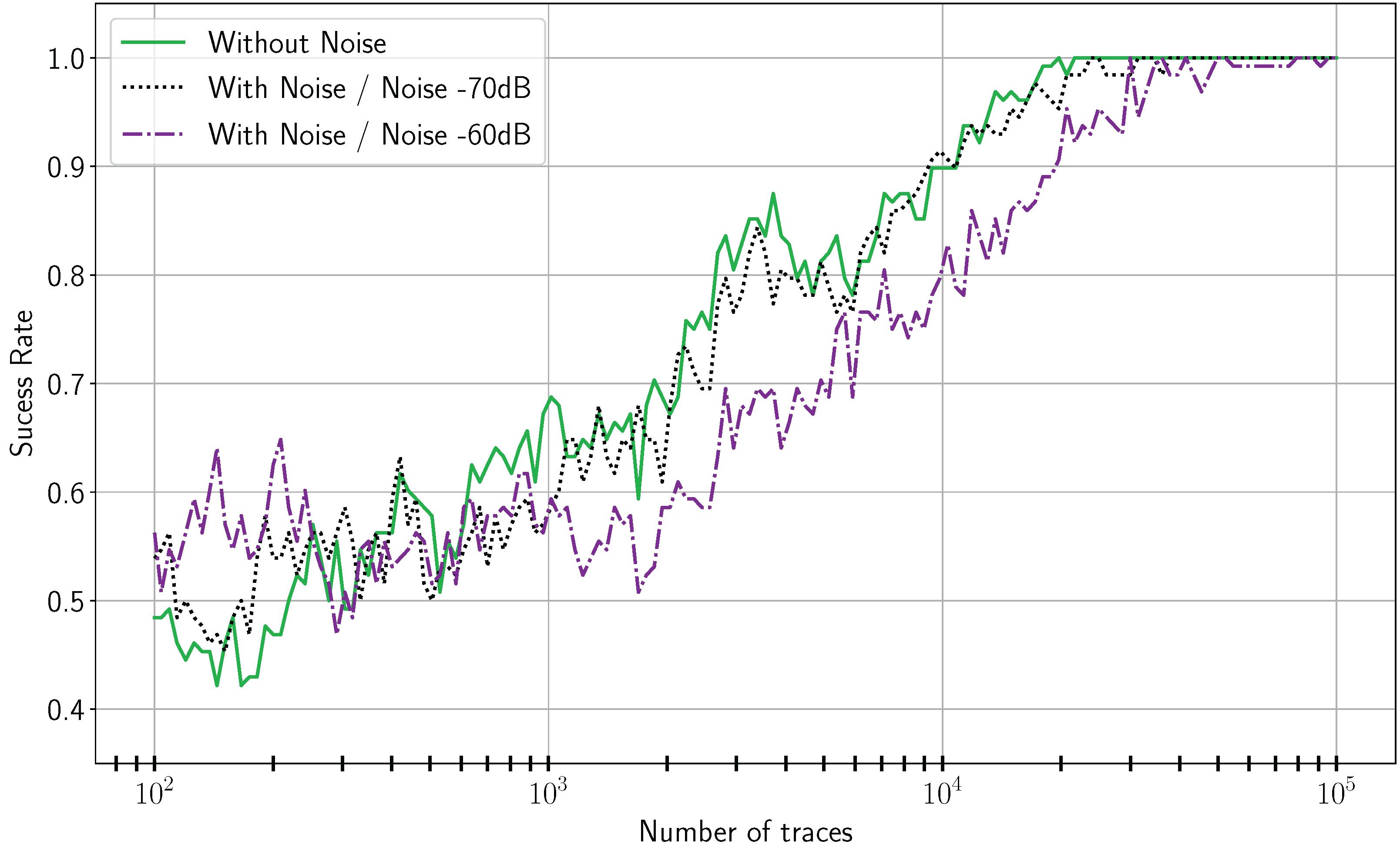 Electronics 13 03519 g018