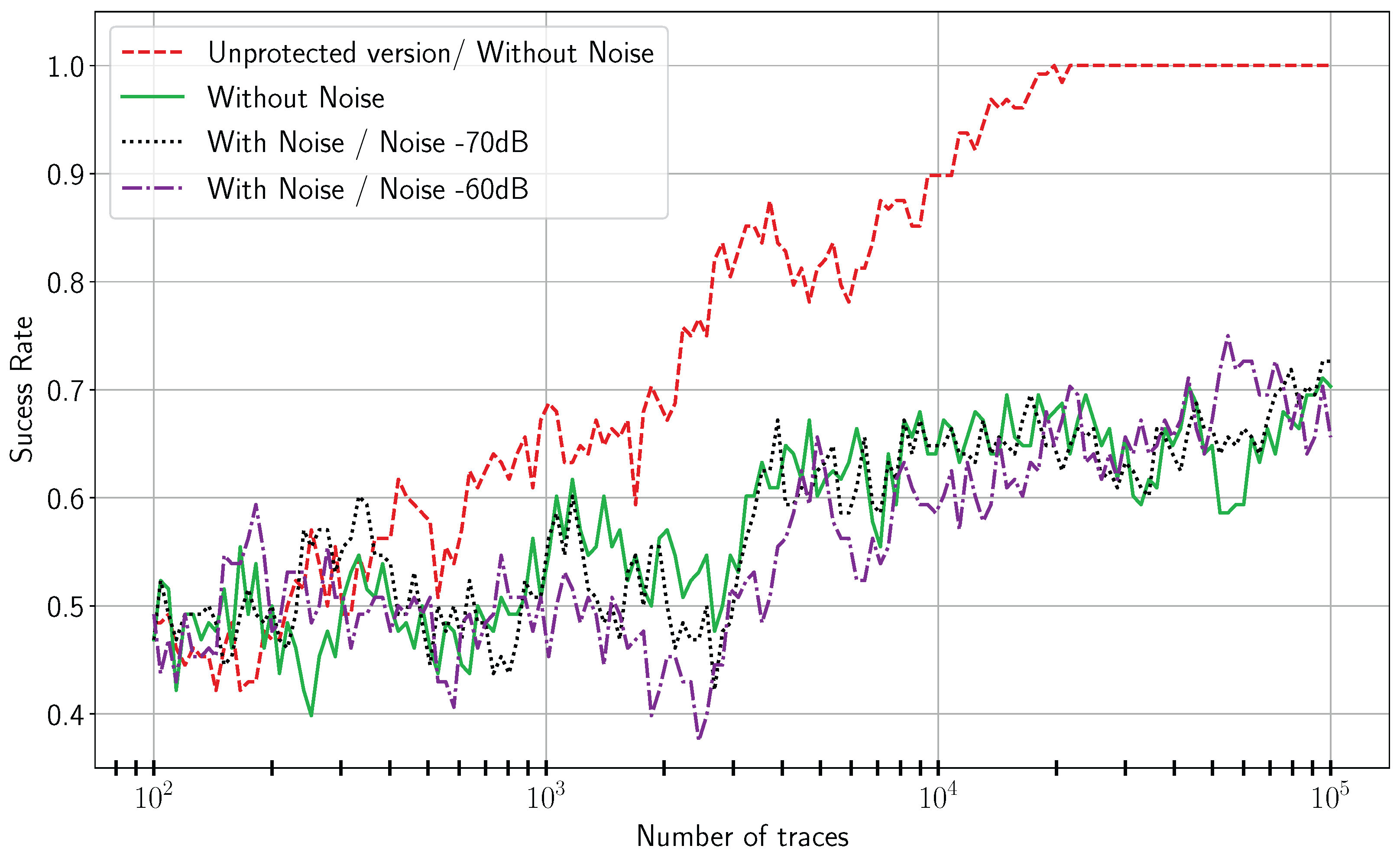 Electronics 13 03519 g019