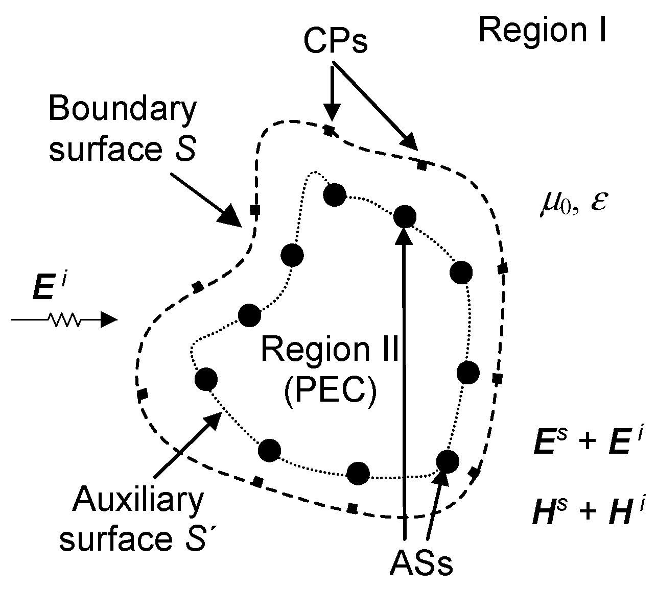 Electronics 13 03520 g001