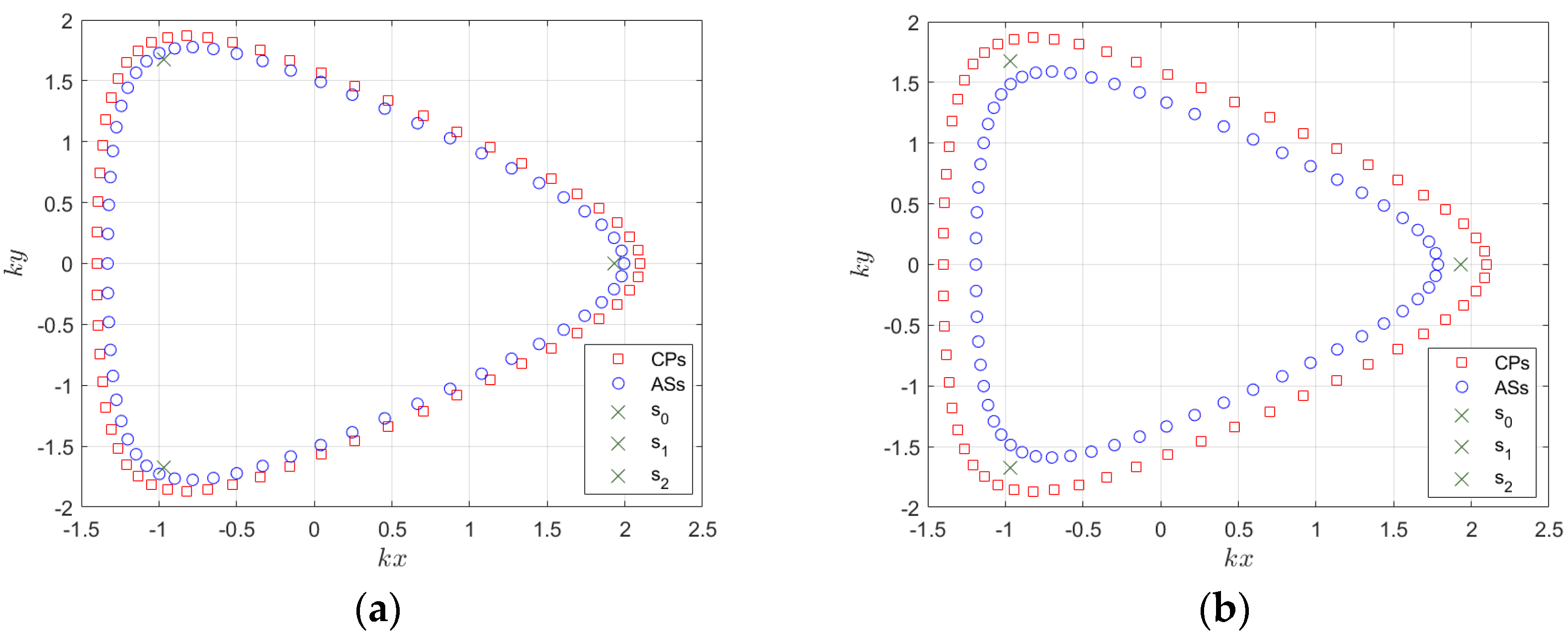 Electronics 13 03520 g004