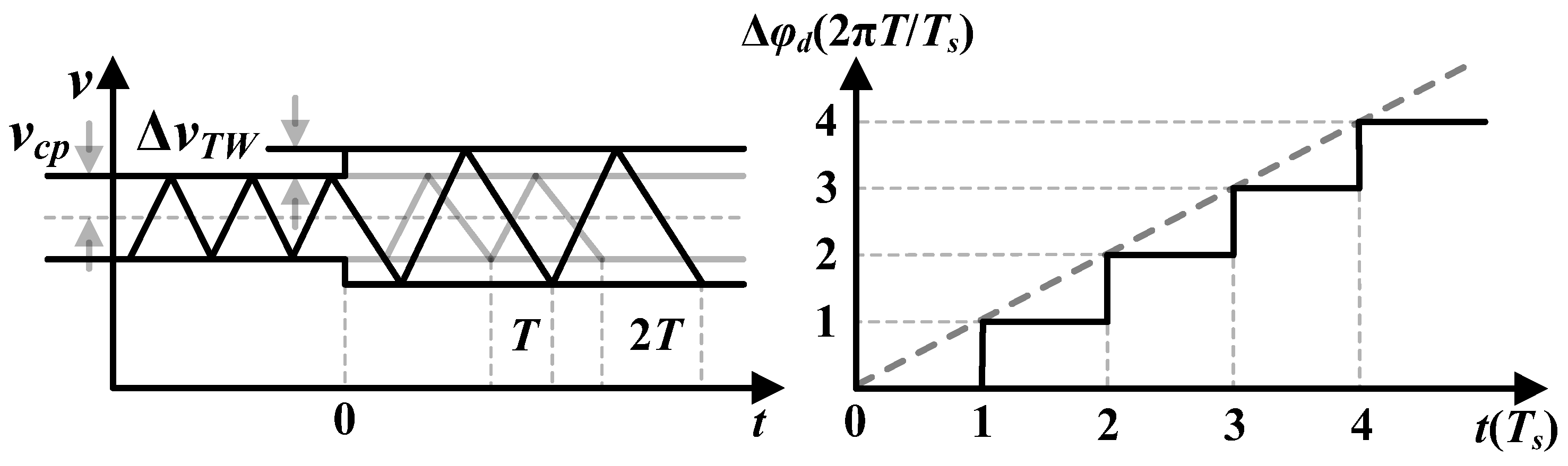 Electronics 13 03521 g004