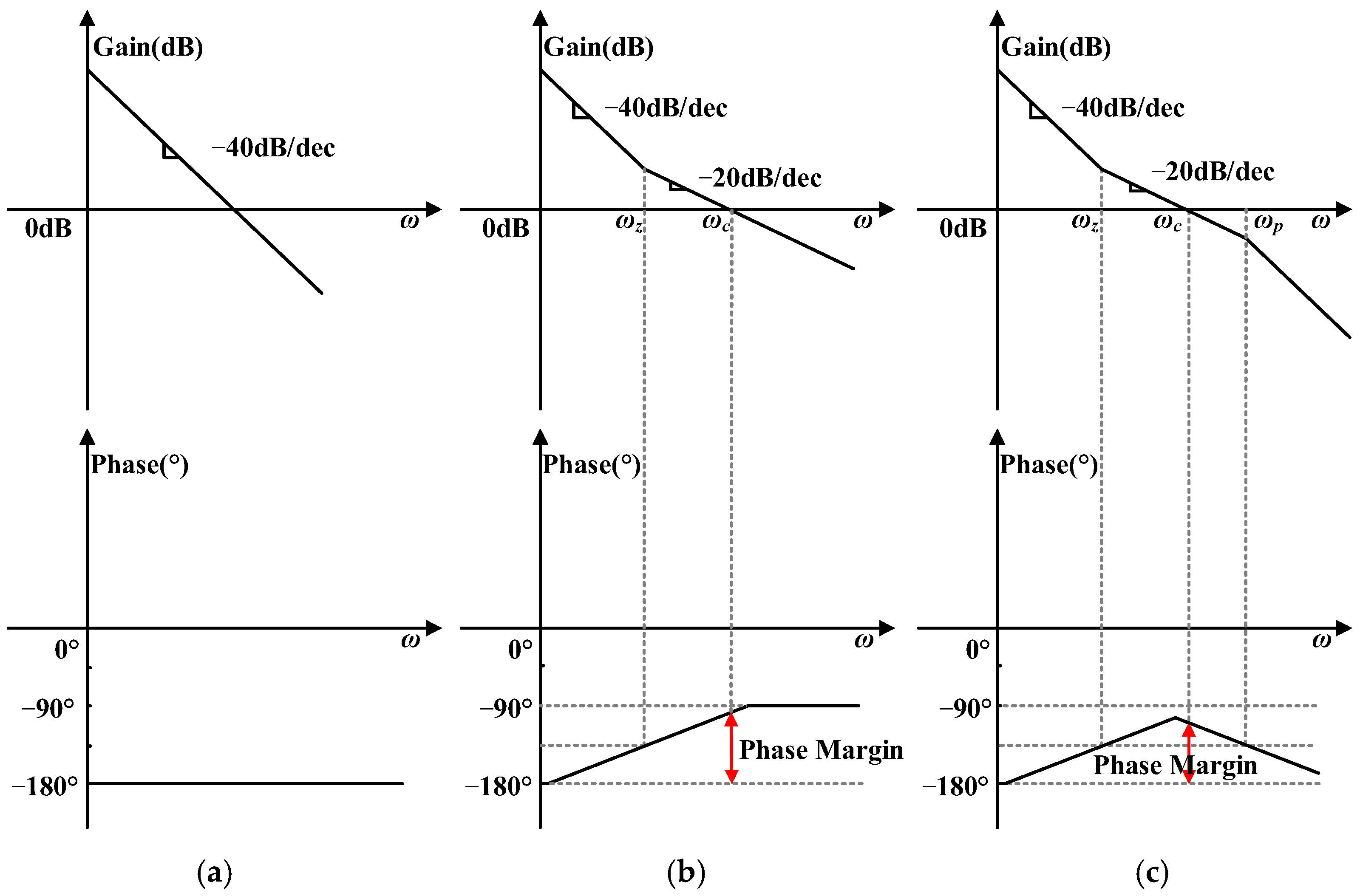 Electronics 13 03521 g005