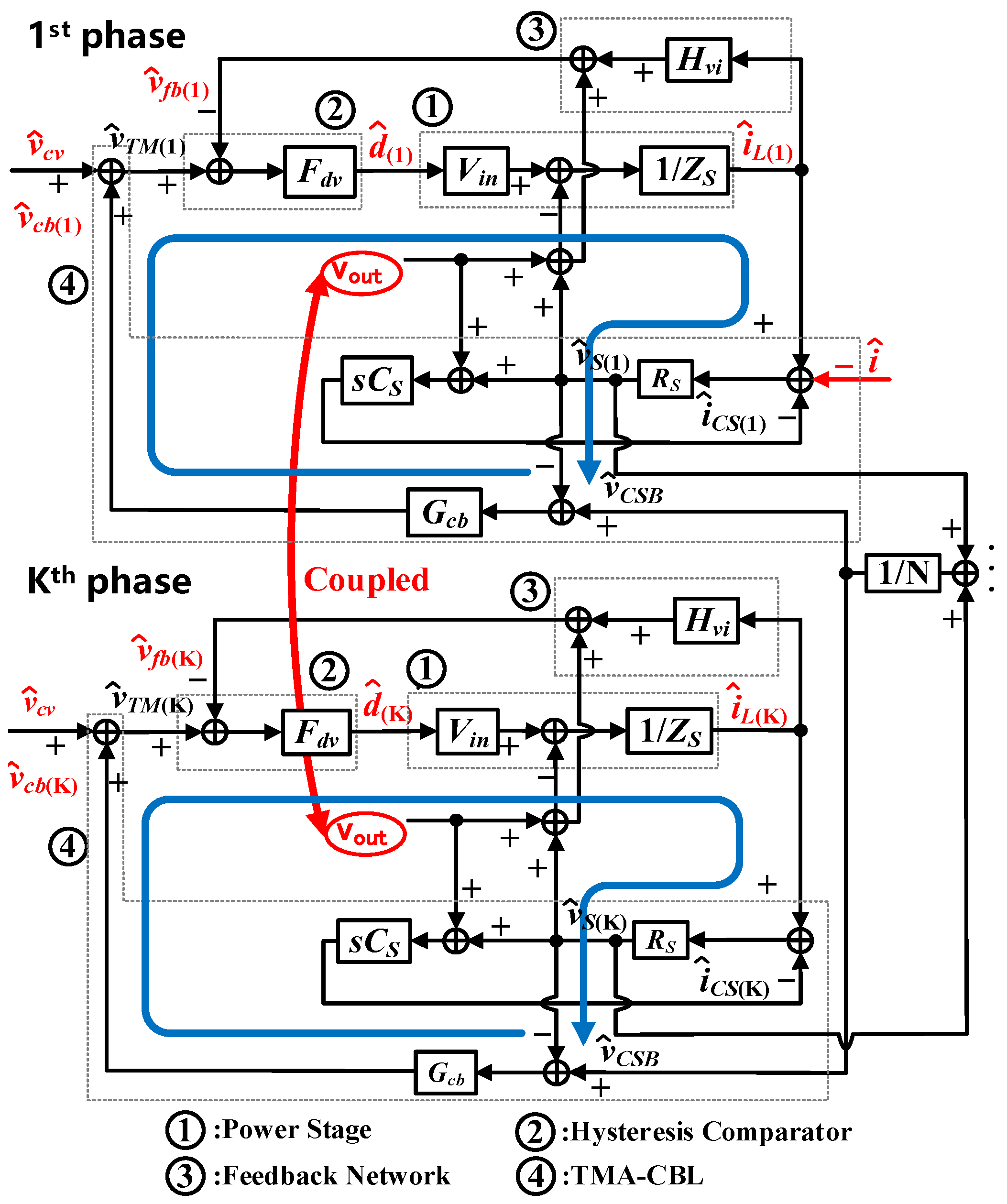 Electronics 13 03521 g006