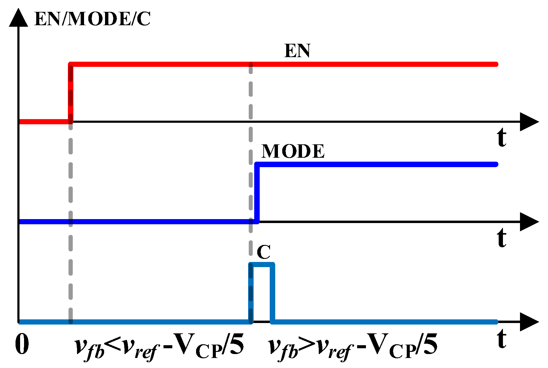 Electronics 13 03521 g010