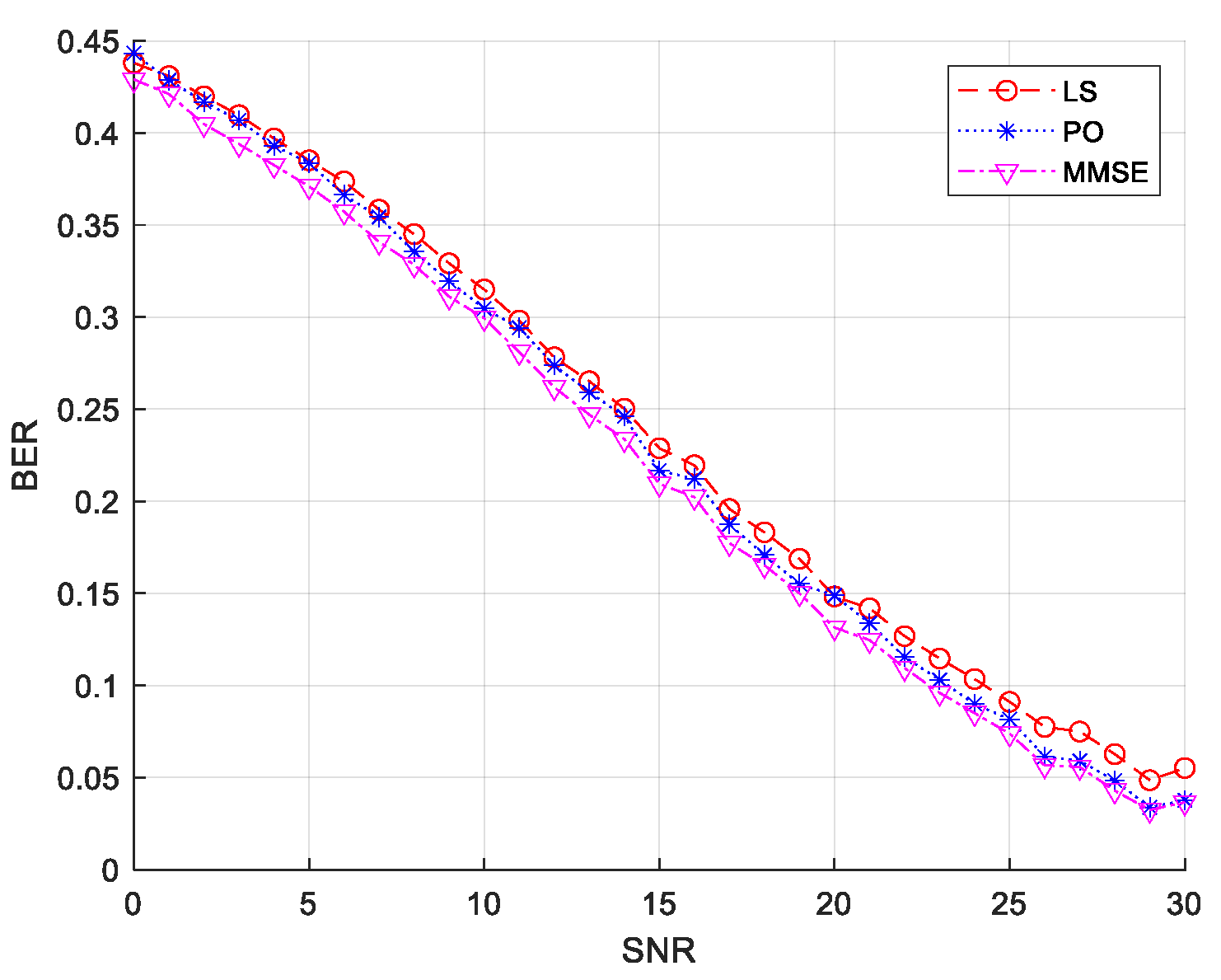 Electronics 13 03522 g003