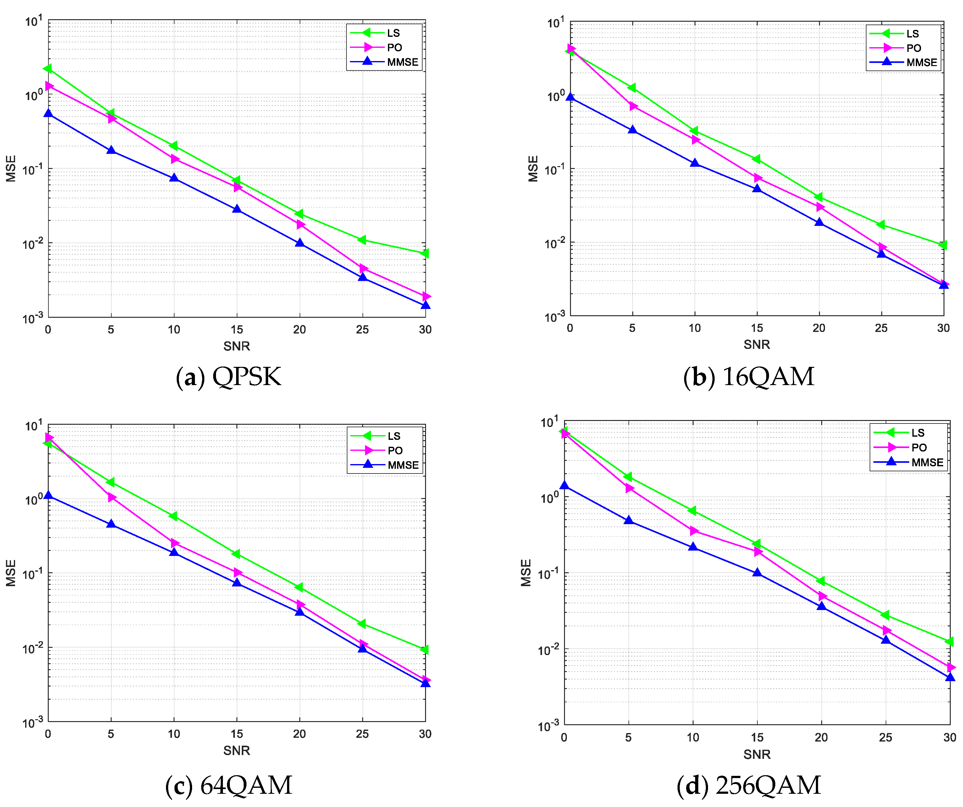 Electronics 13 03522 g006
