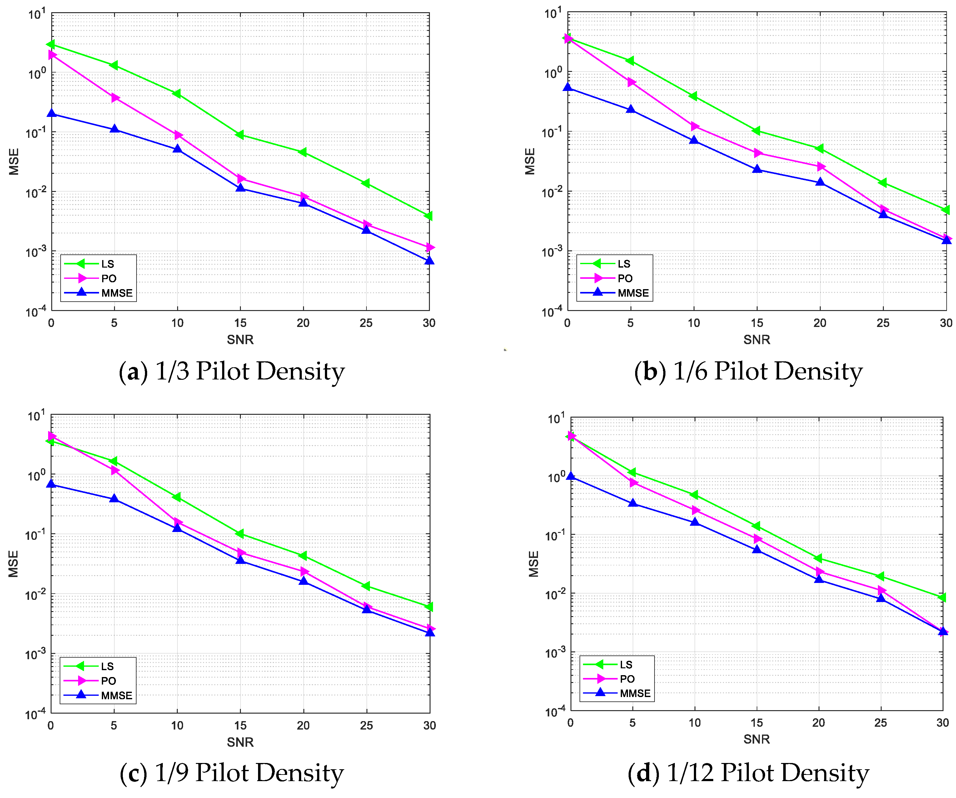 Electronics 13 03522 g007