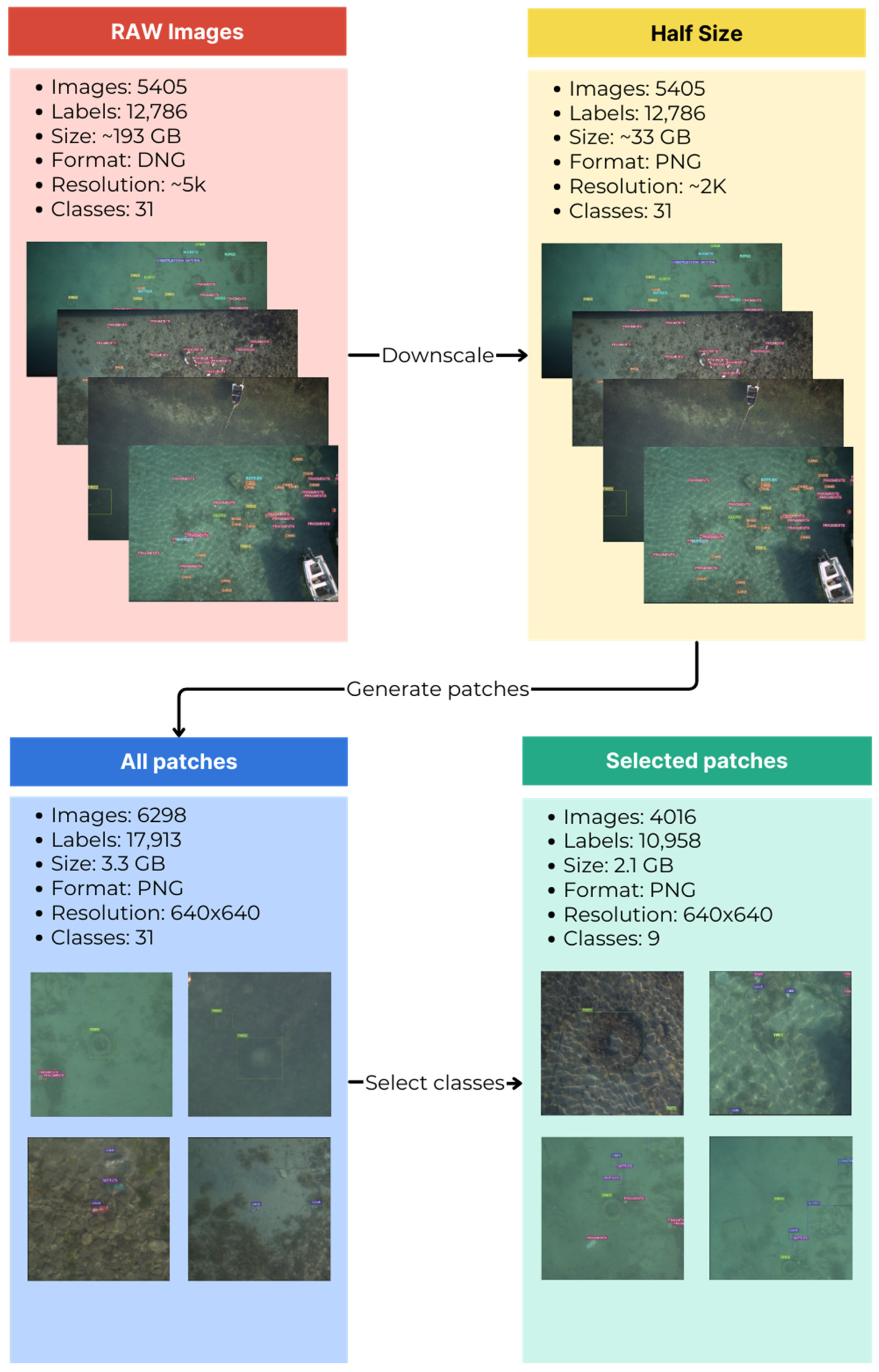 Electronics 13 03524 g008