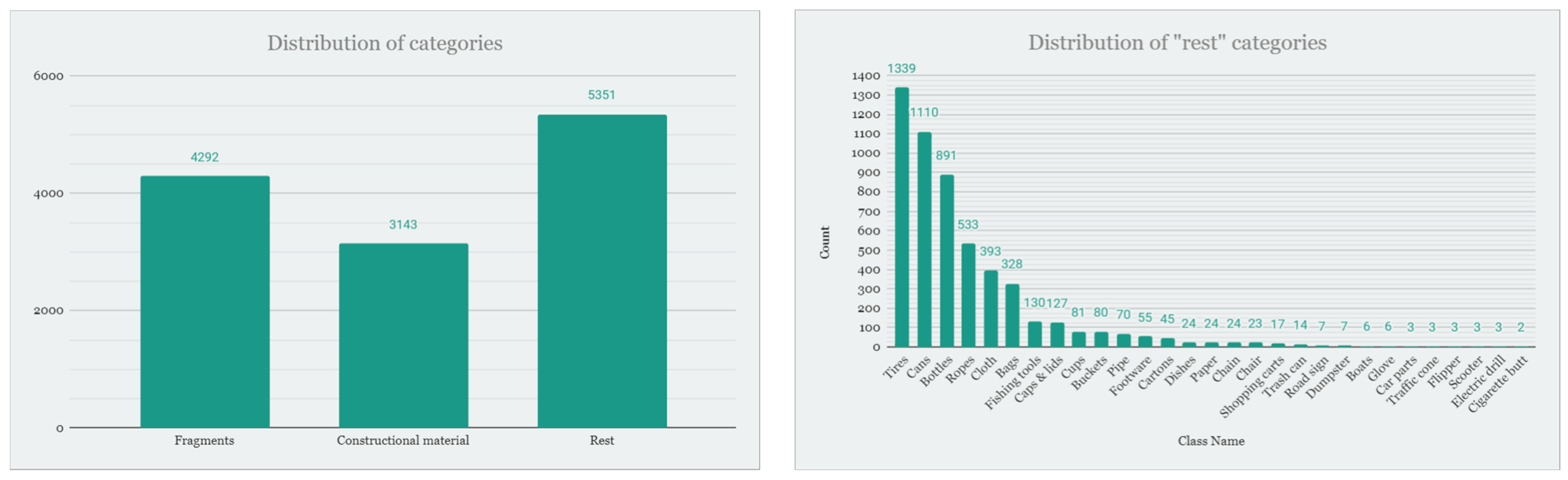 Electronics 13 03524 g013